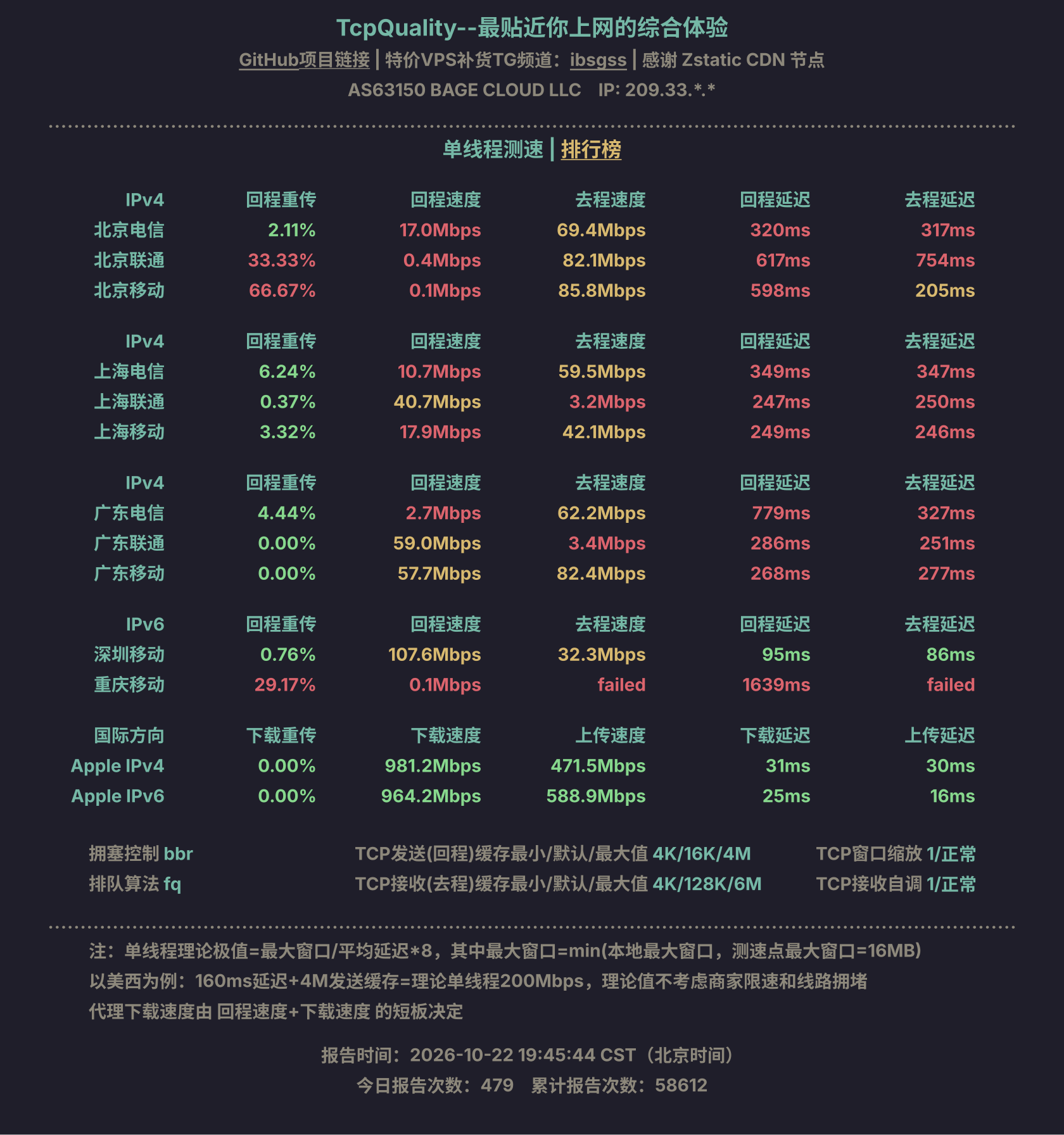 单线程测速