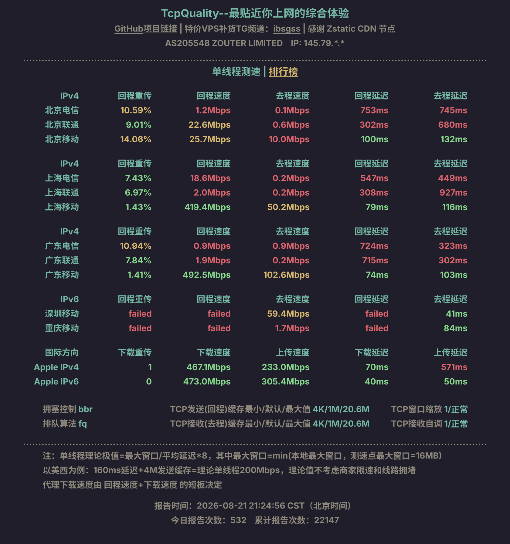 单线程测速
