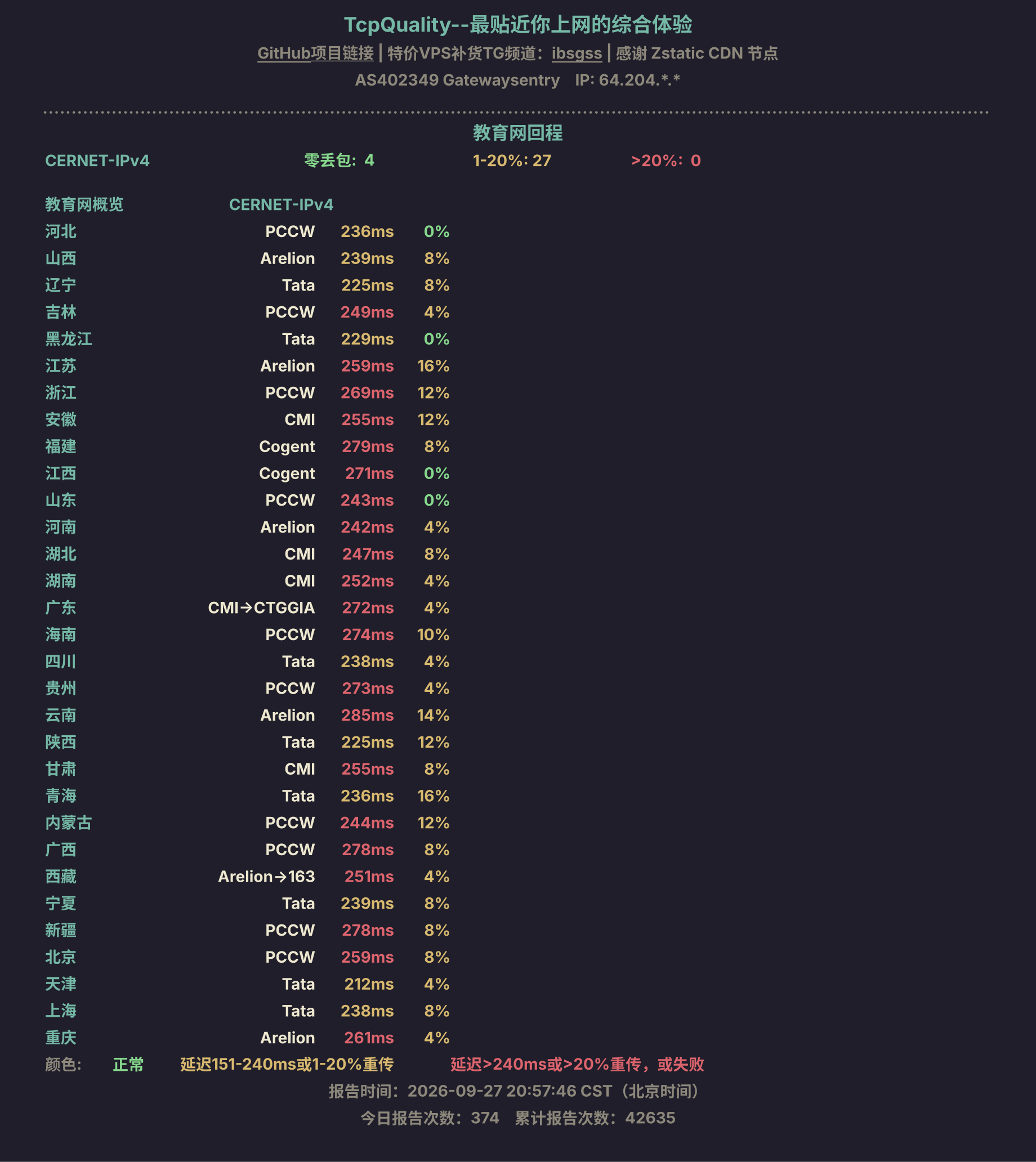 教育网回程