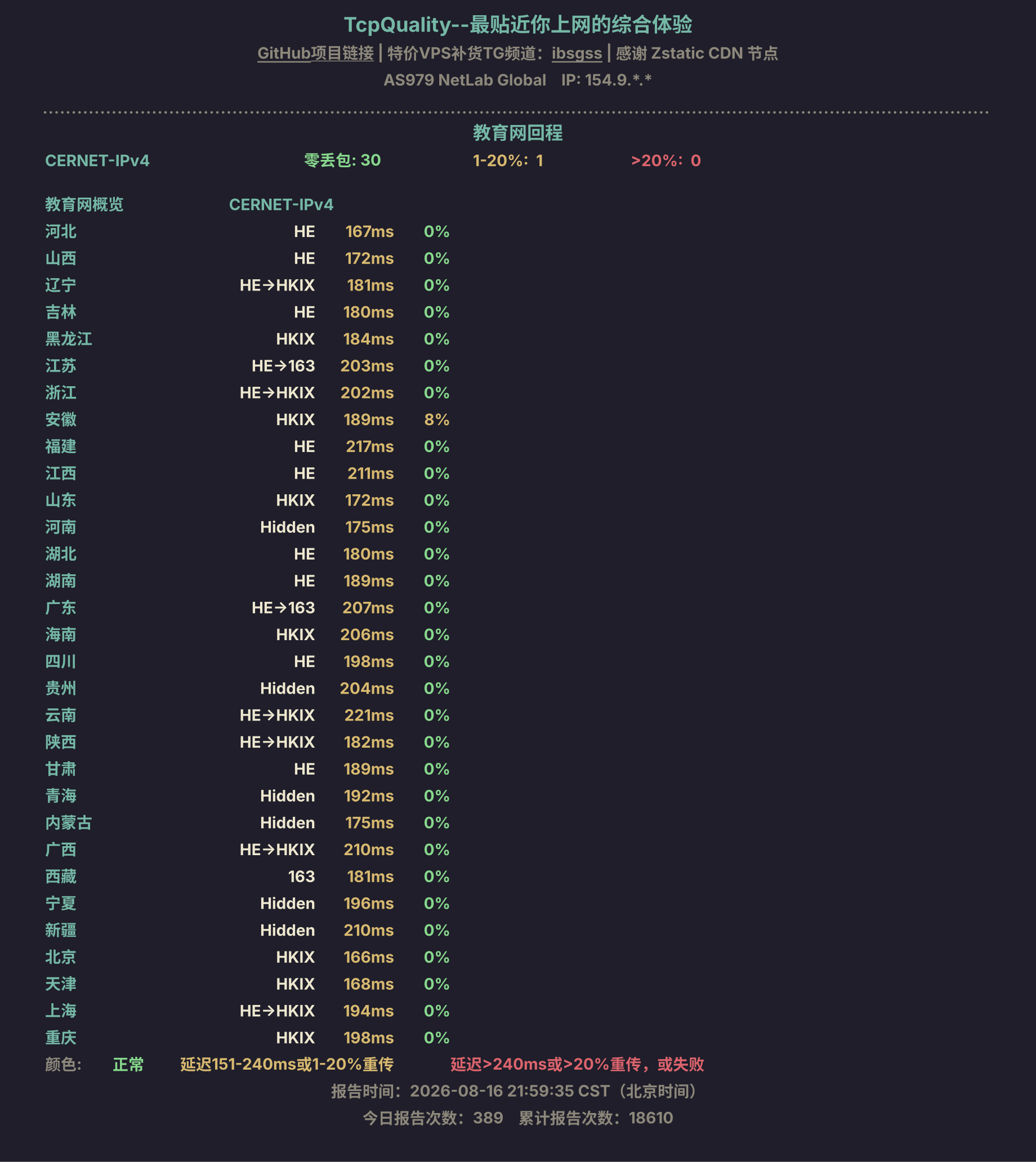 教育网回程