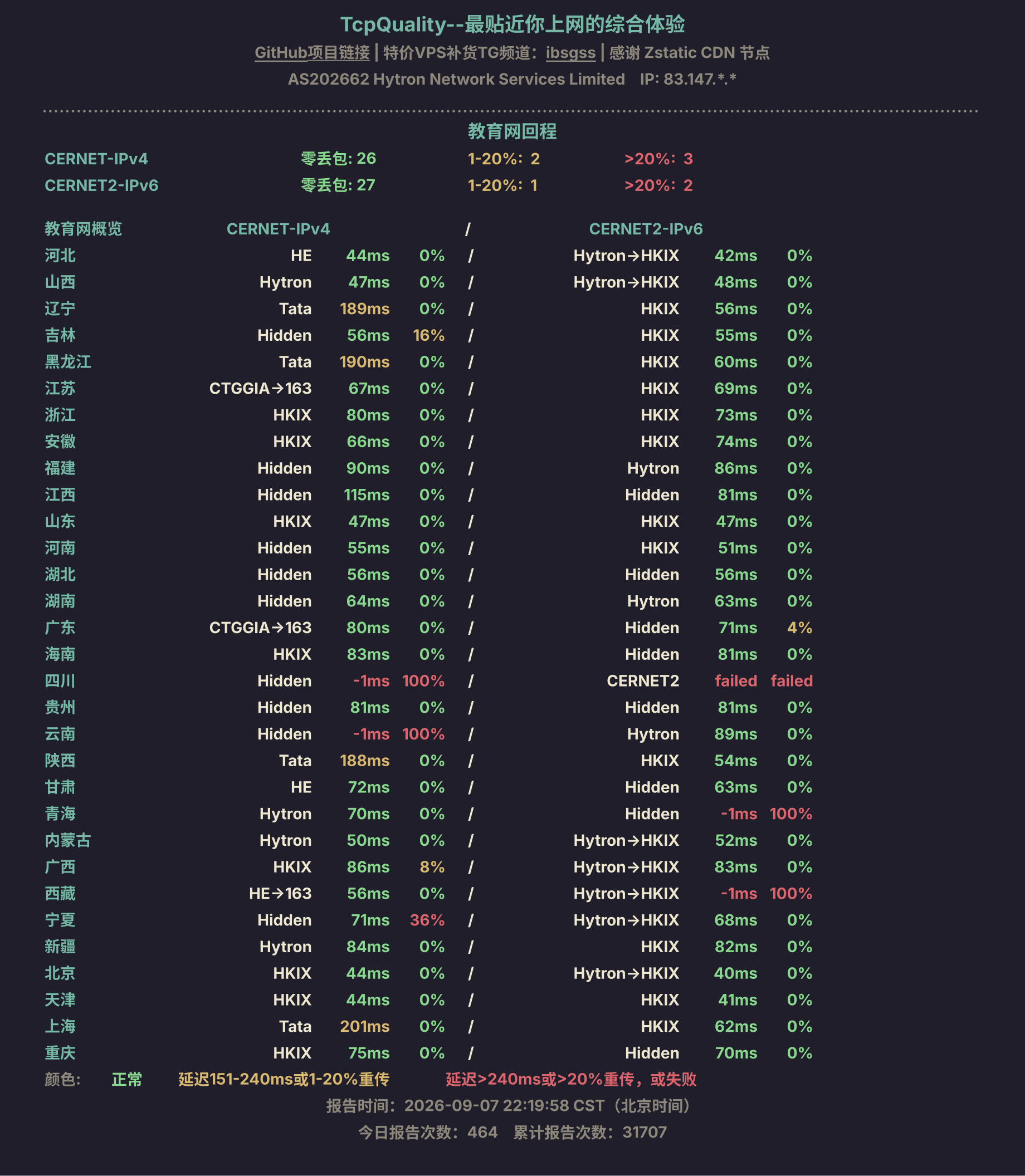 教育网回程