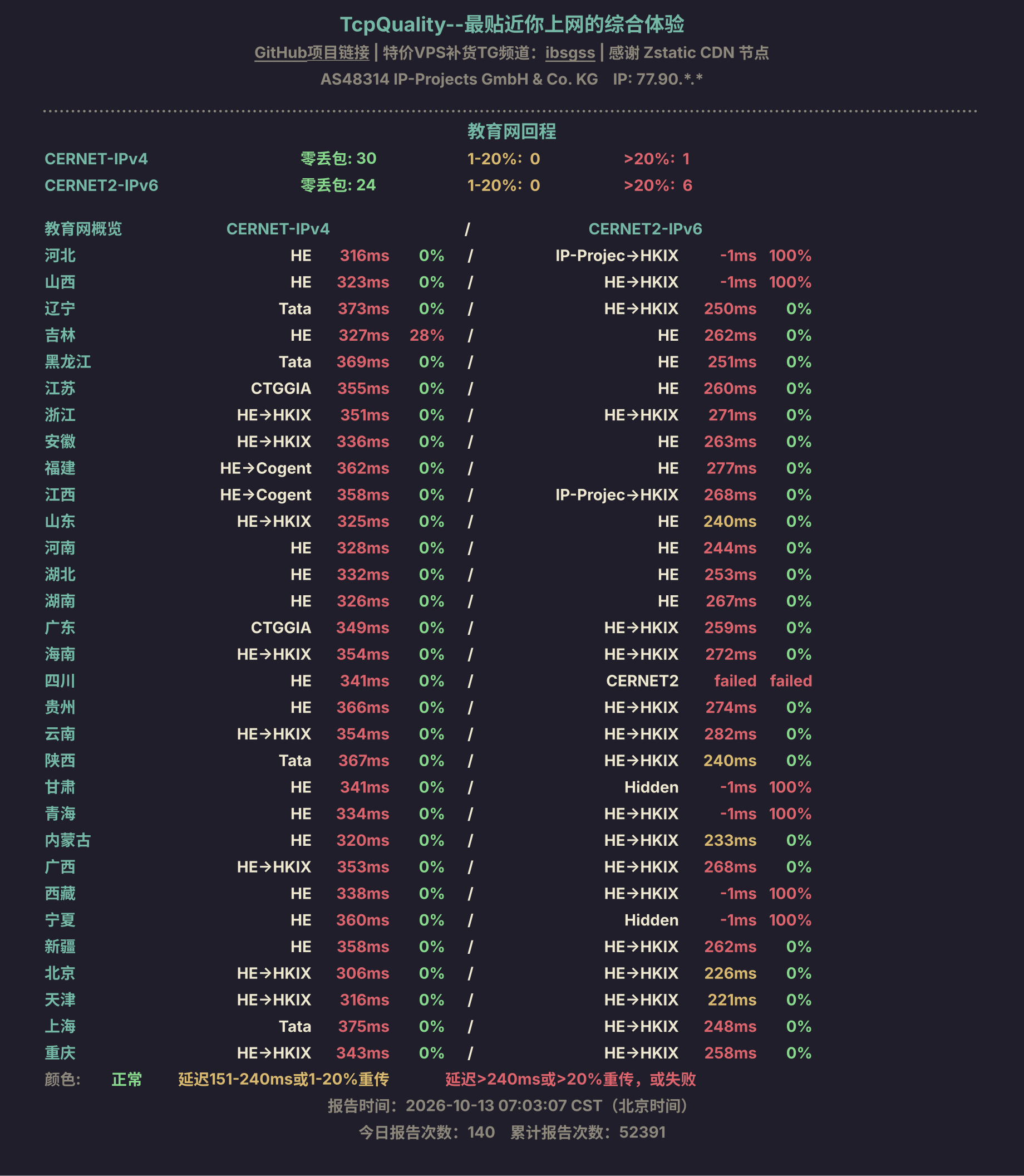 教育网回程