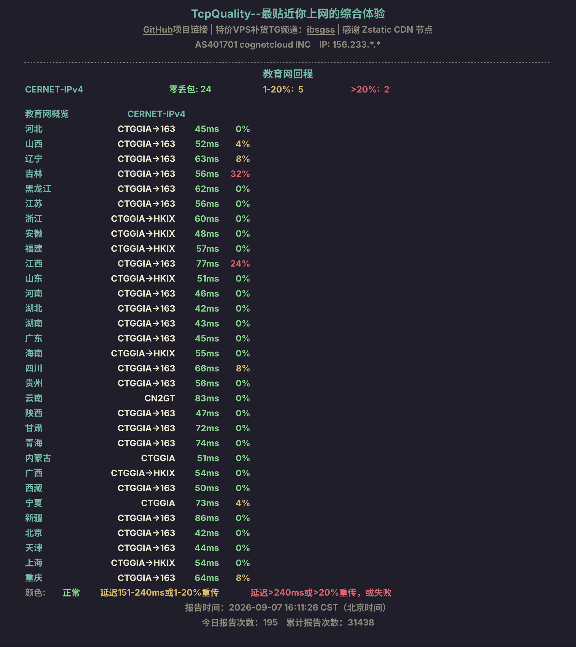 教育网回程