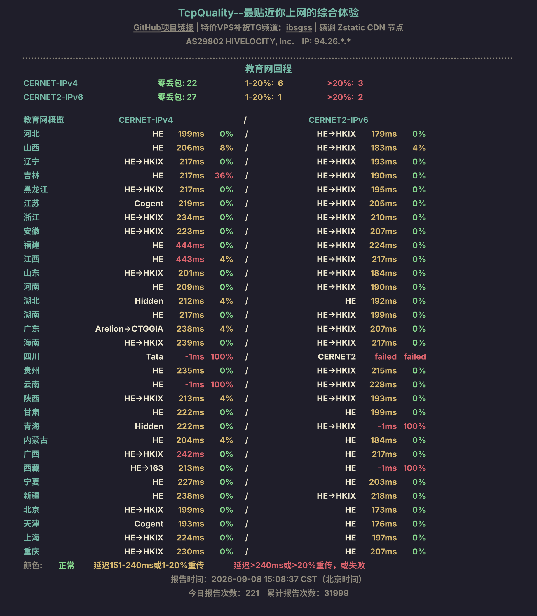 教育网回程