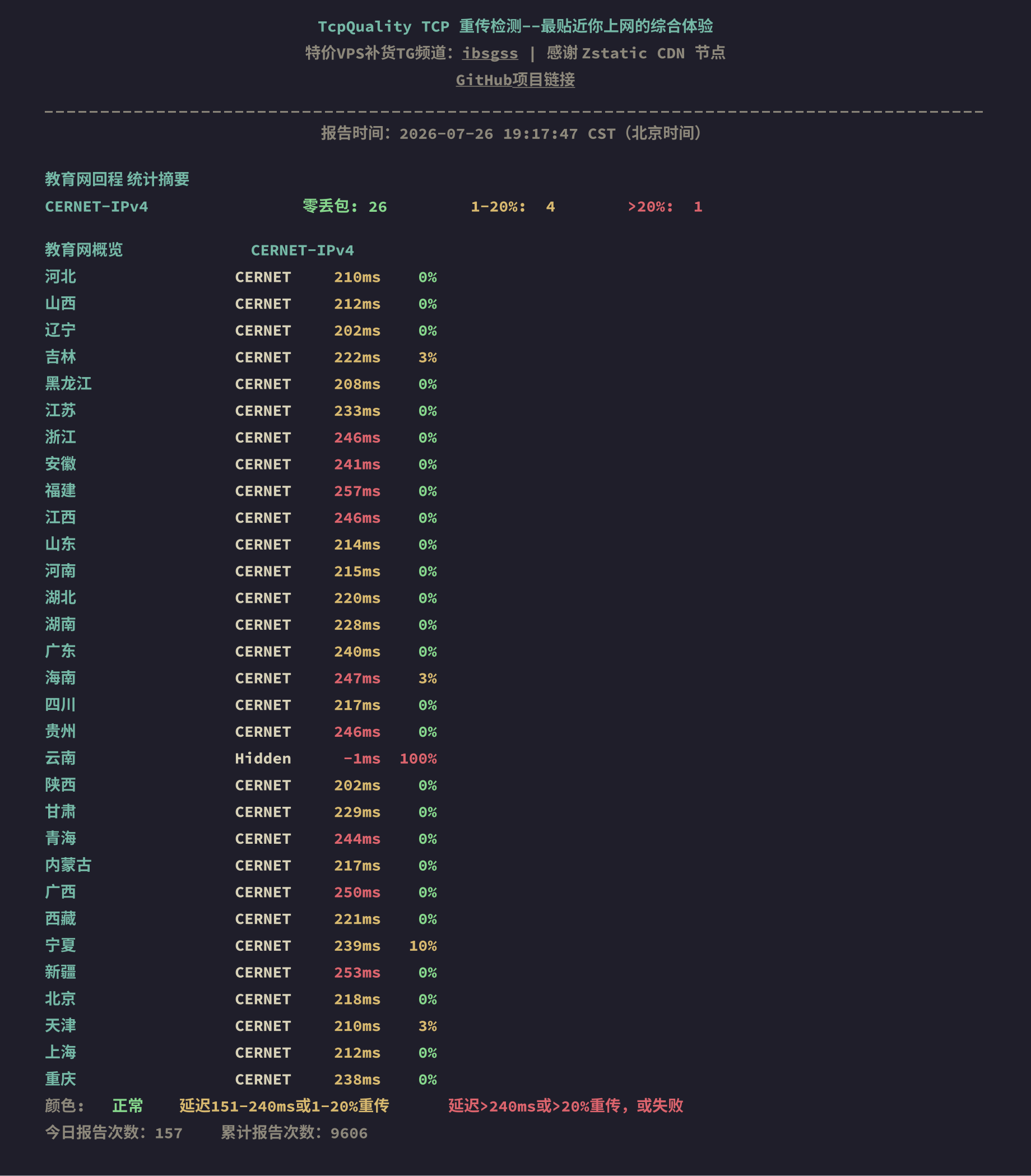 教育网回程