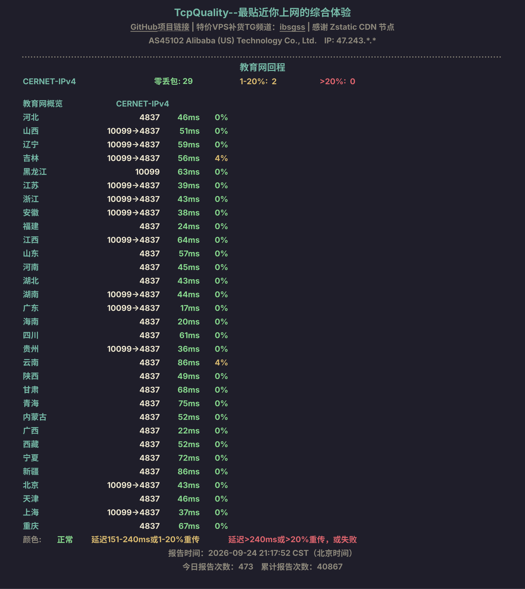 教育网回程