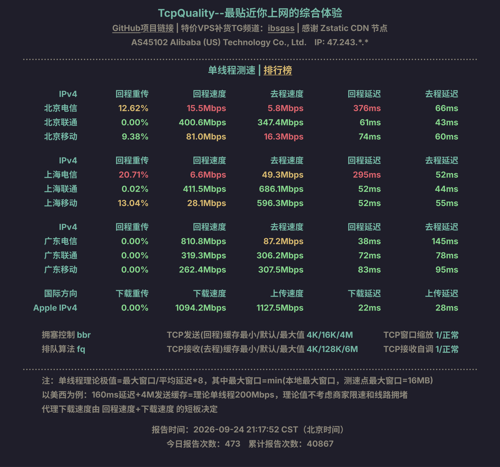 单线程测速