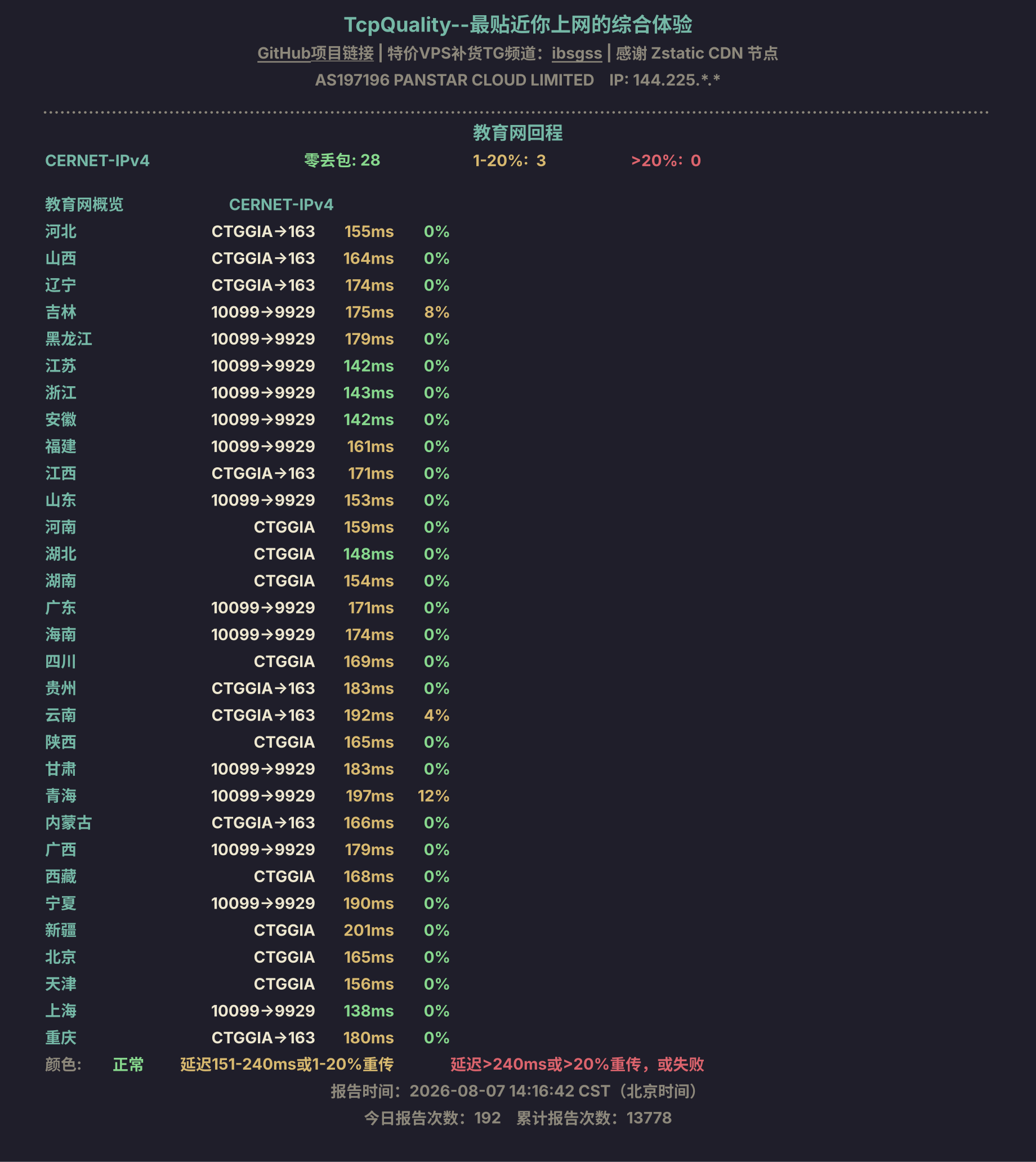 教育网回程