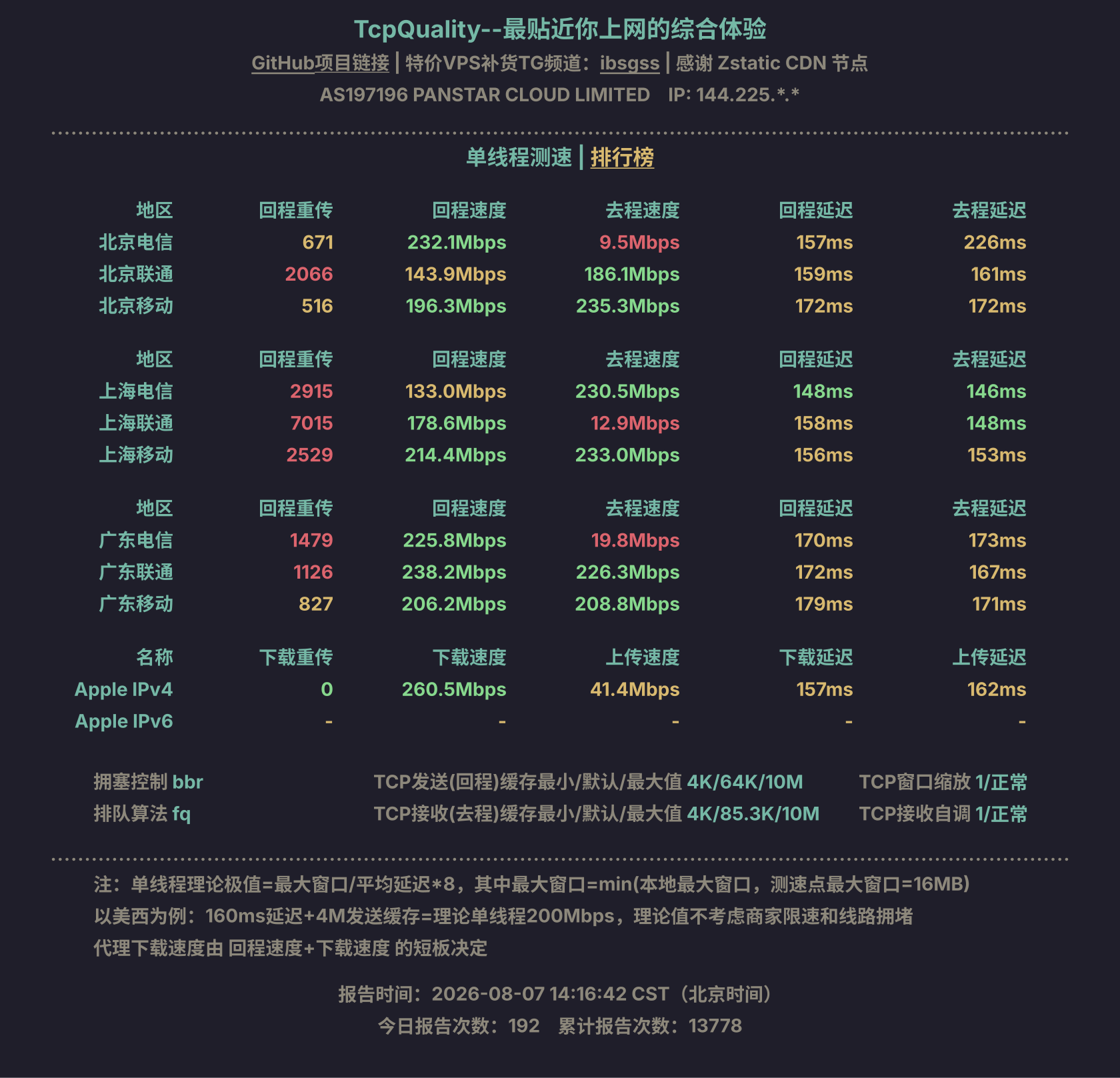 单线程测速