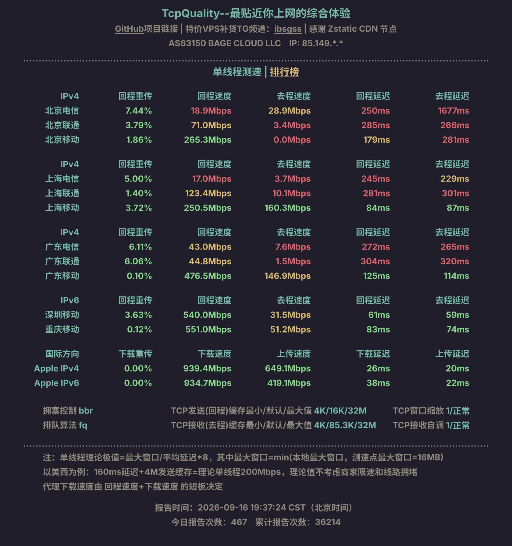 单线程测速