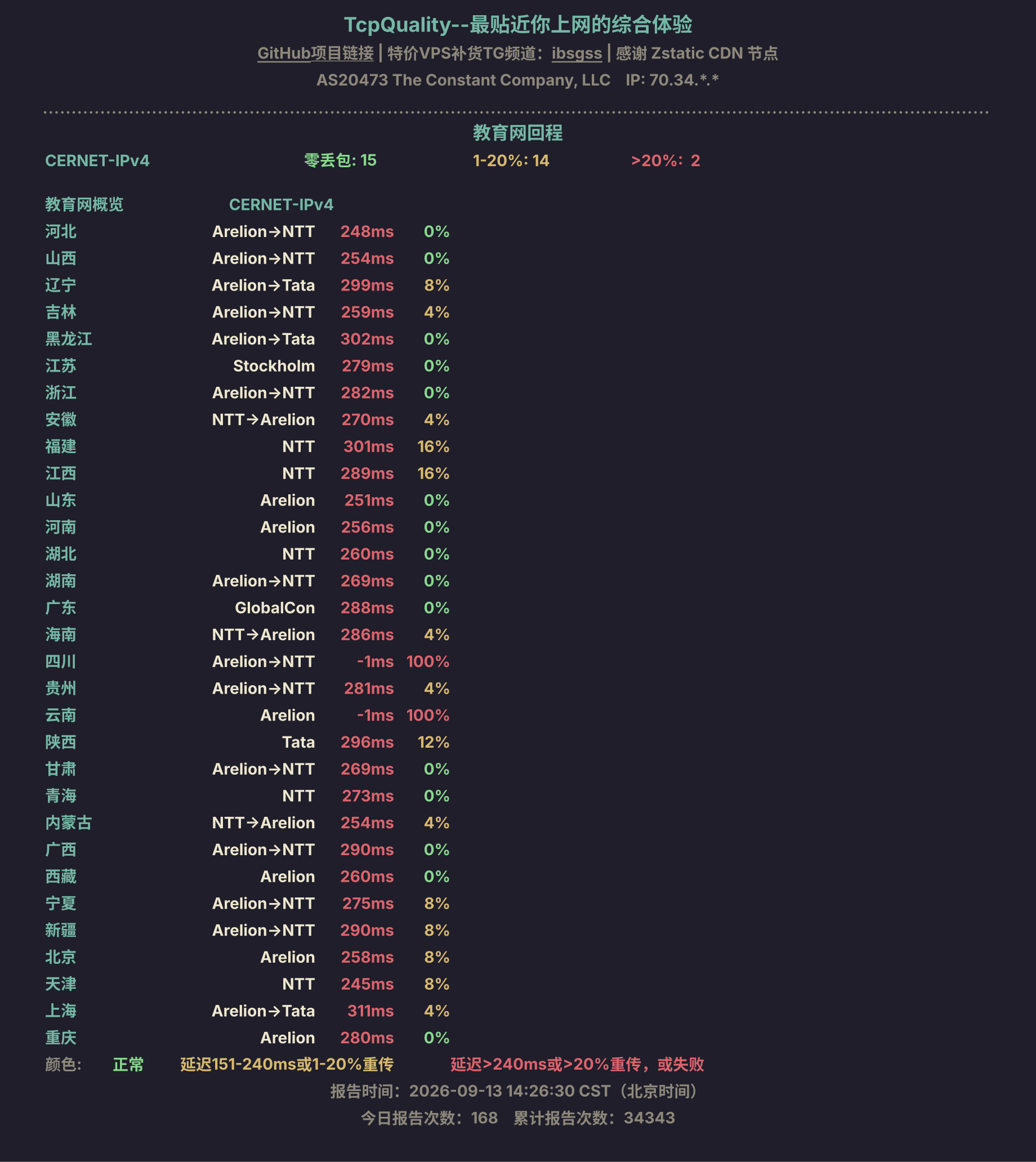 教育网回程