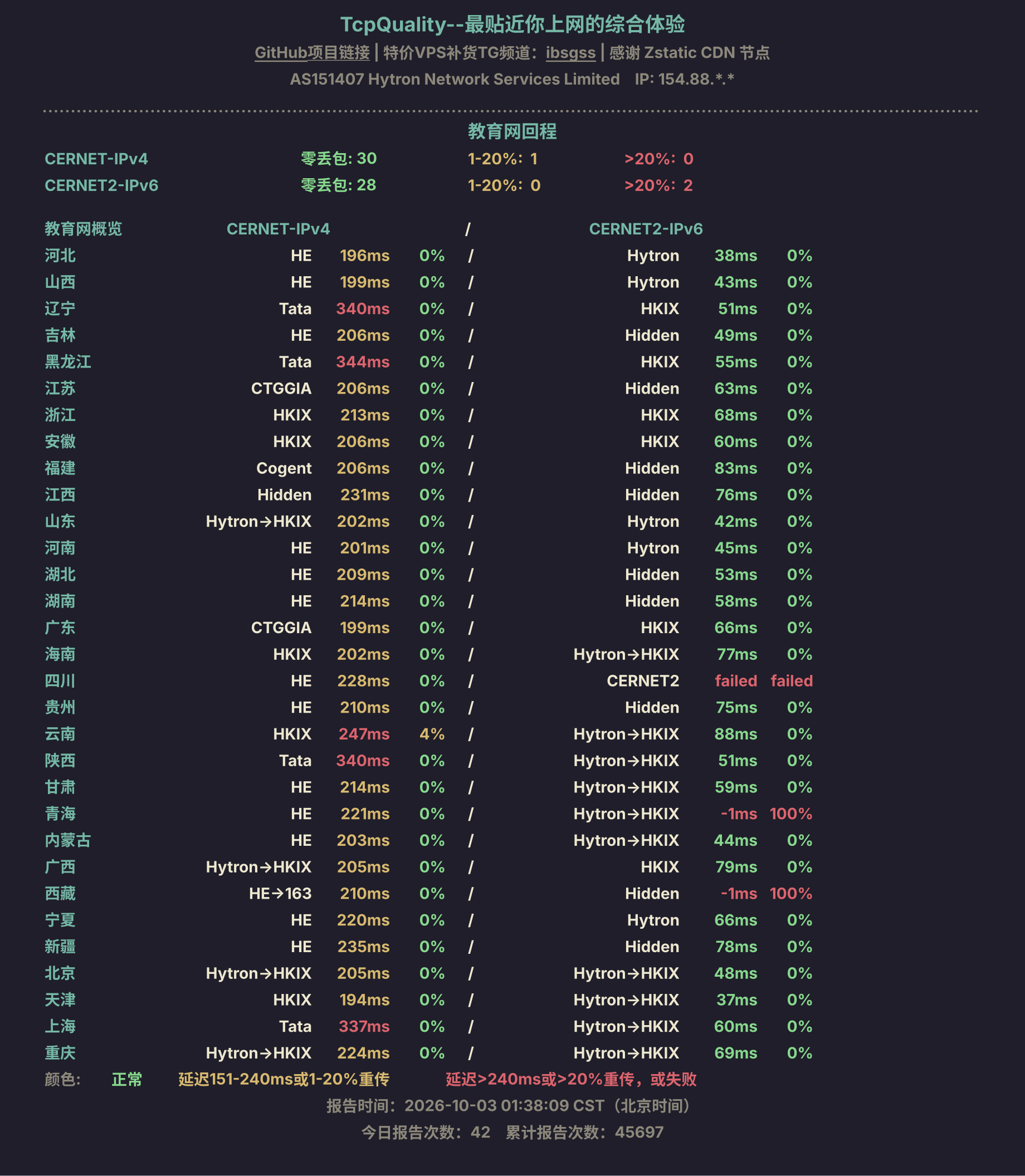 教育网回程