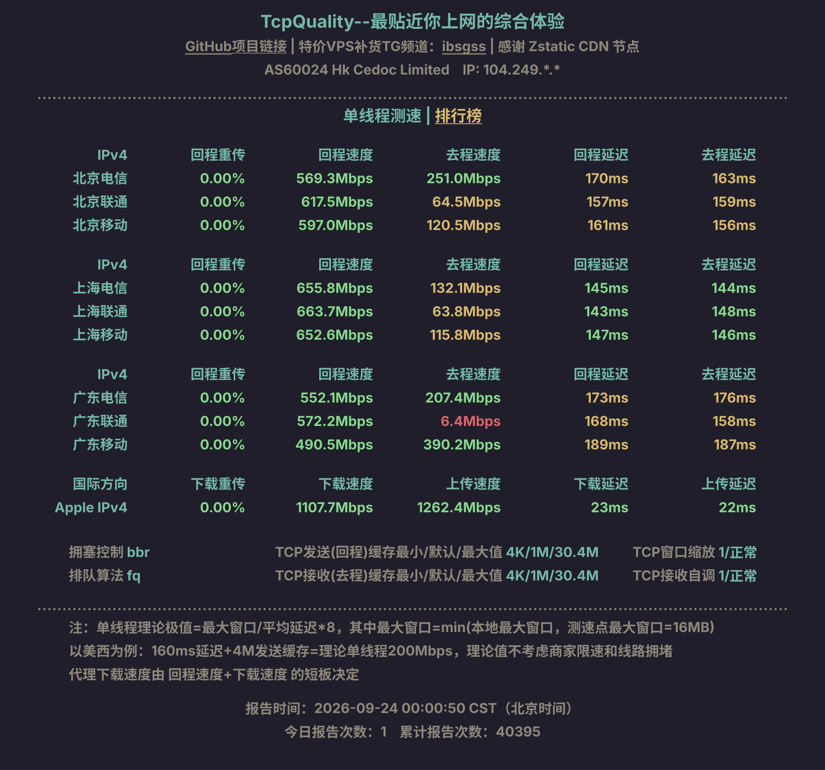单线程测速
