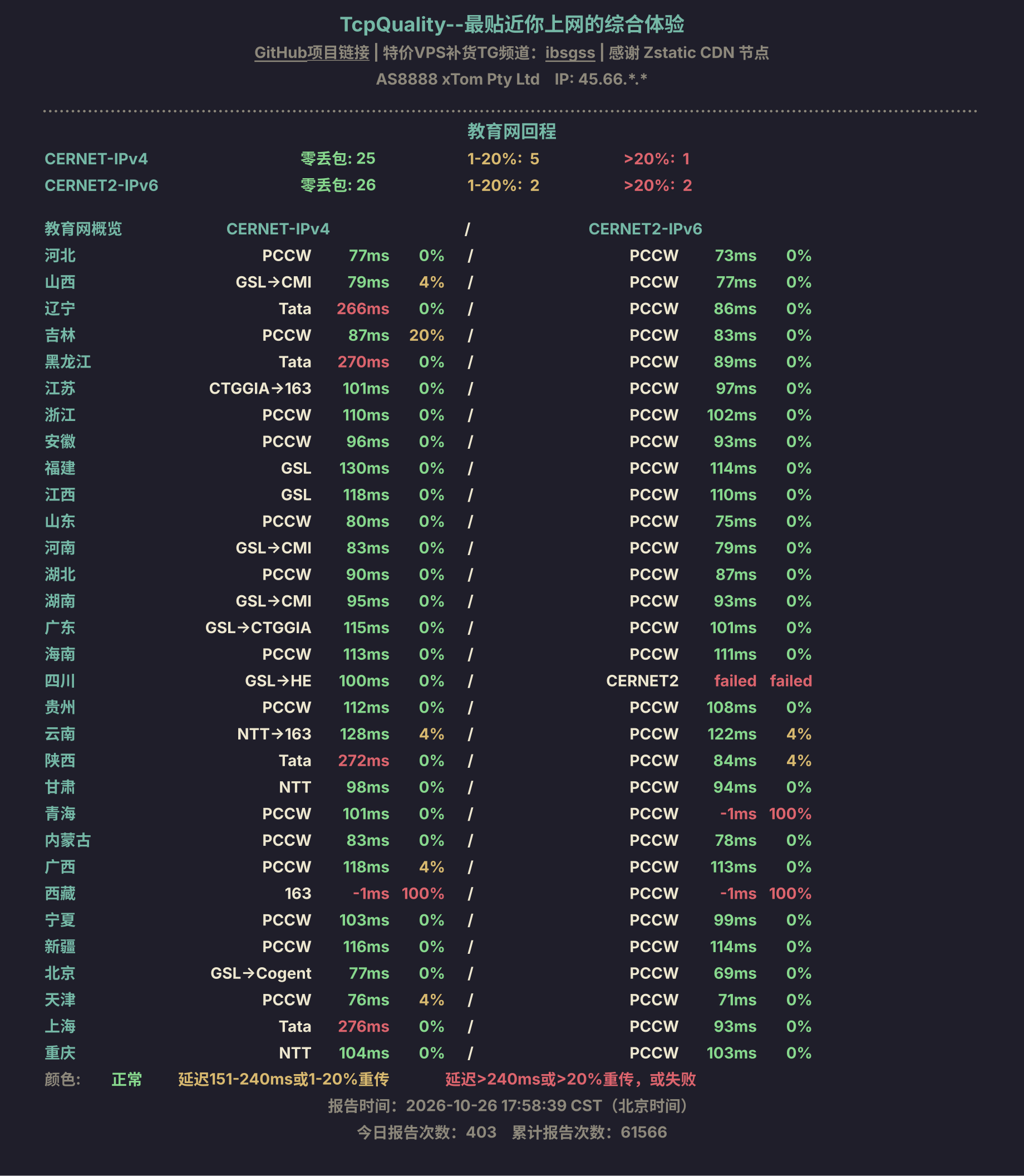 教育网回程