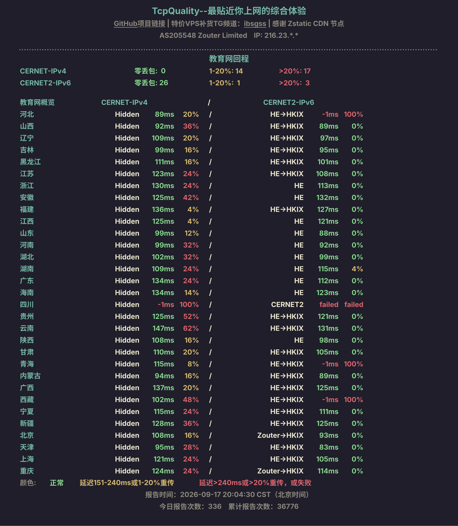 教育网回程