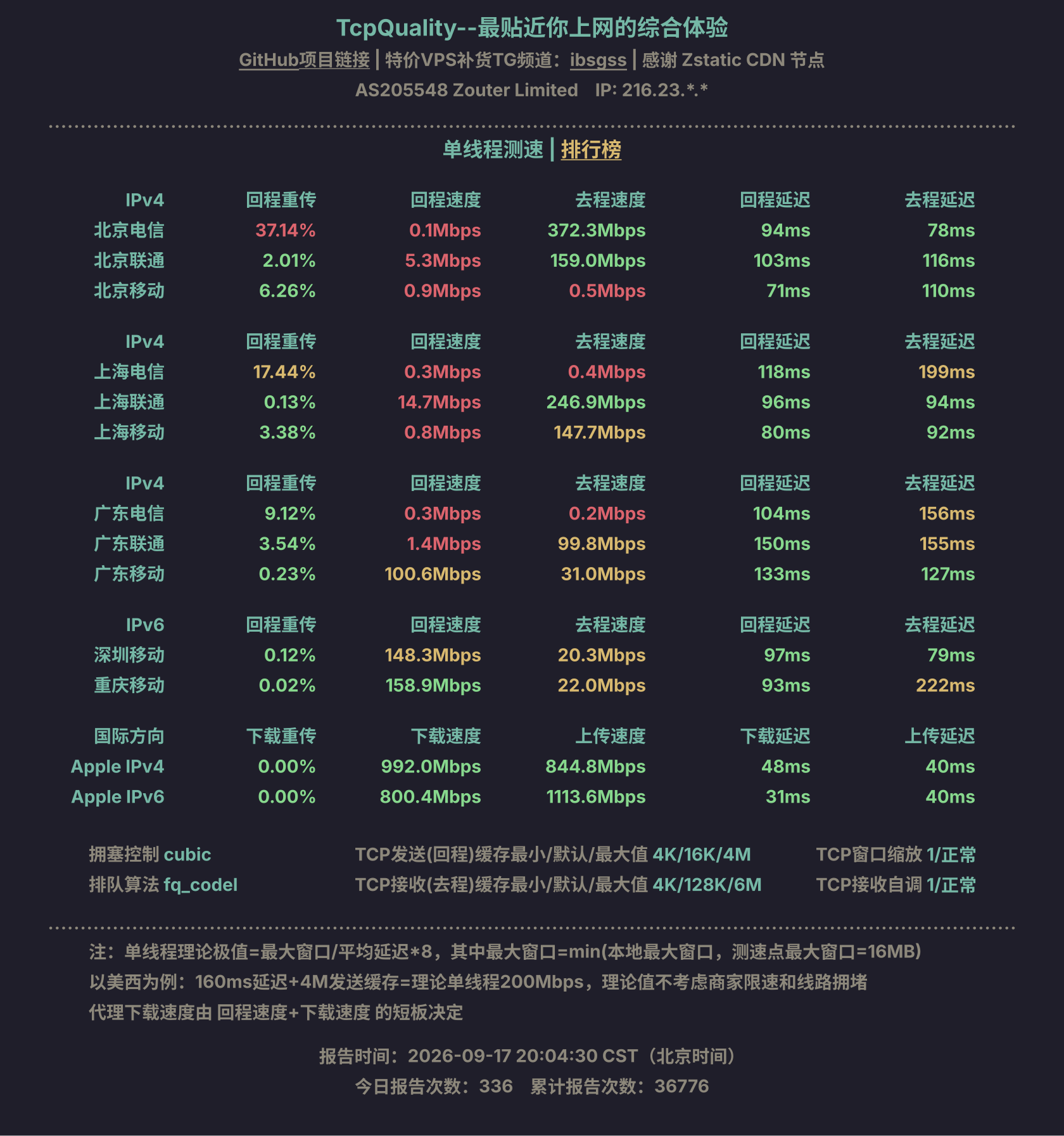 单线程测速