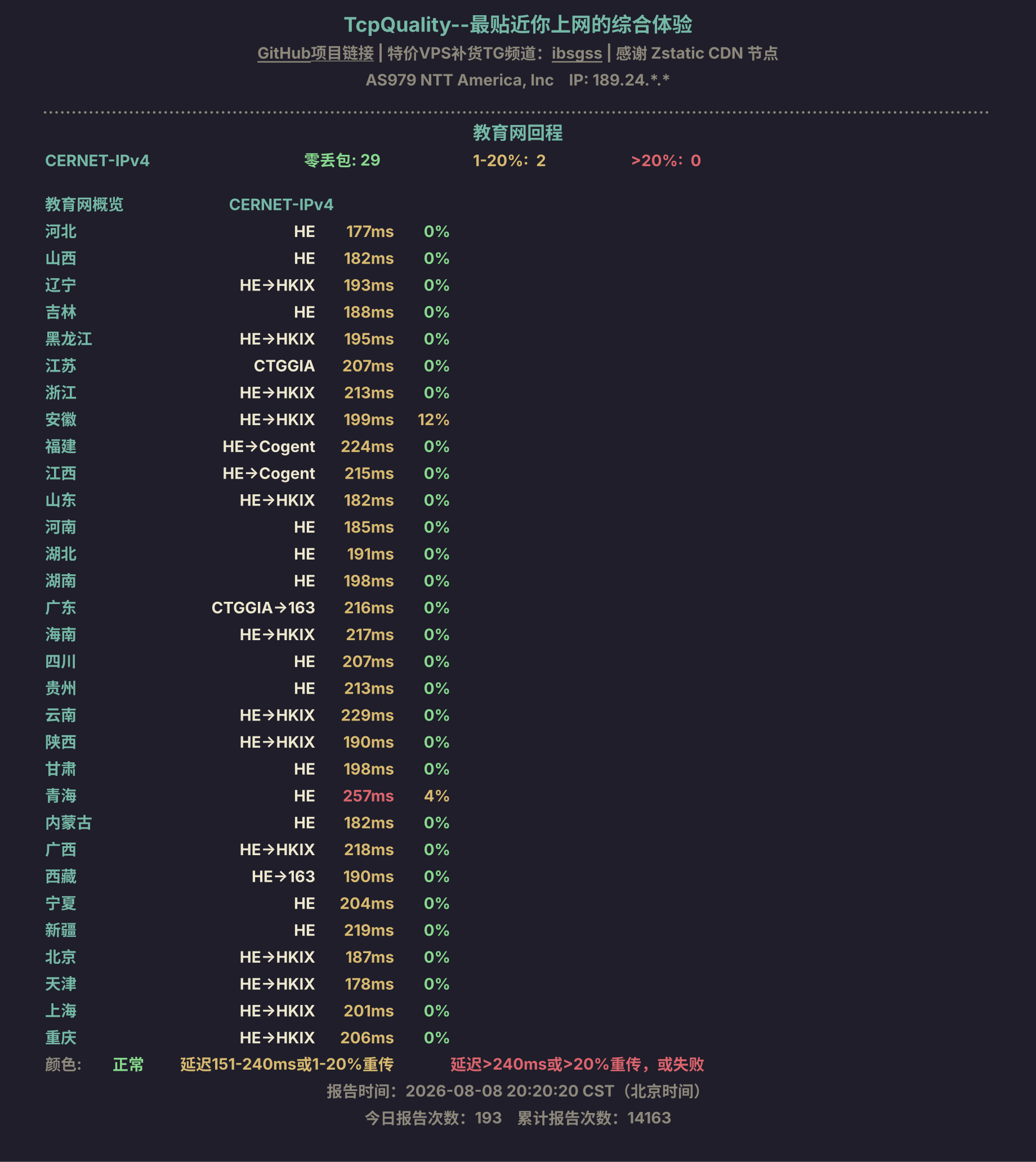 教育网回程