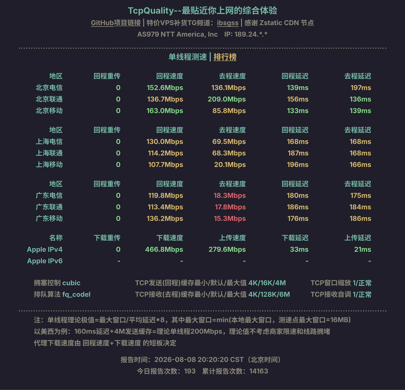 单线程测速