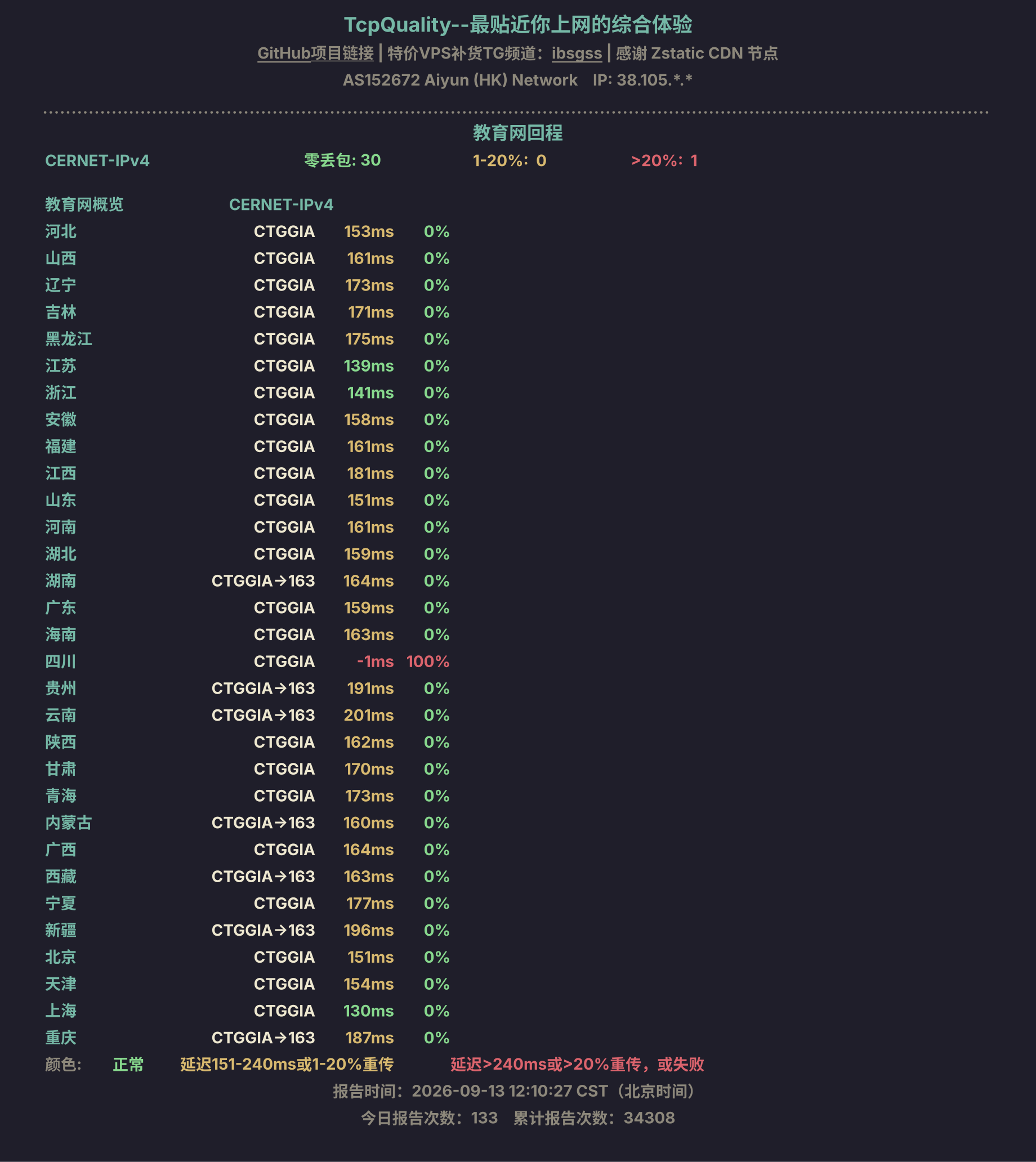 教育网回程