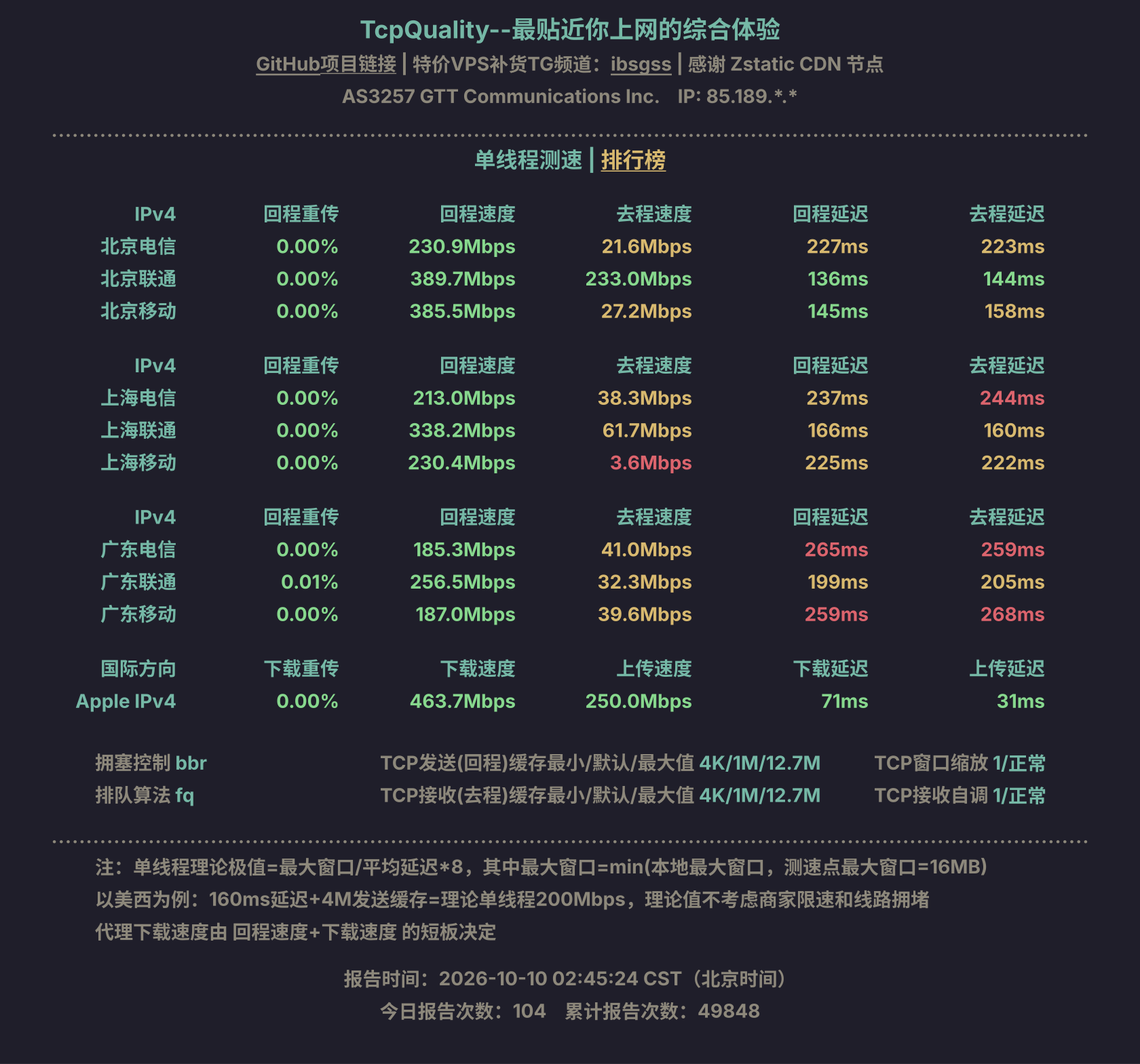 单线程测速