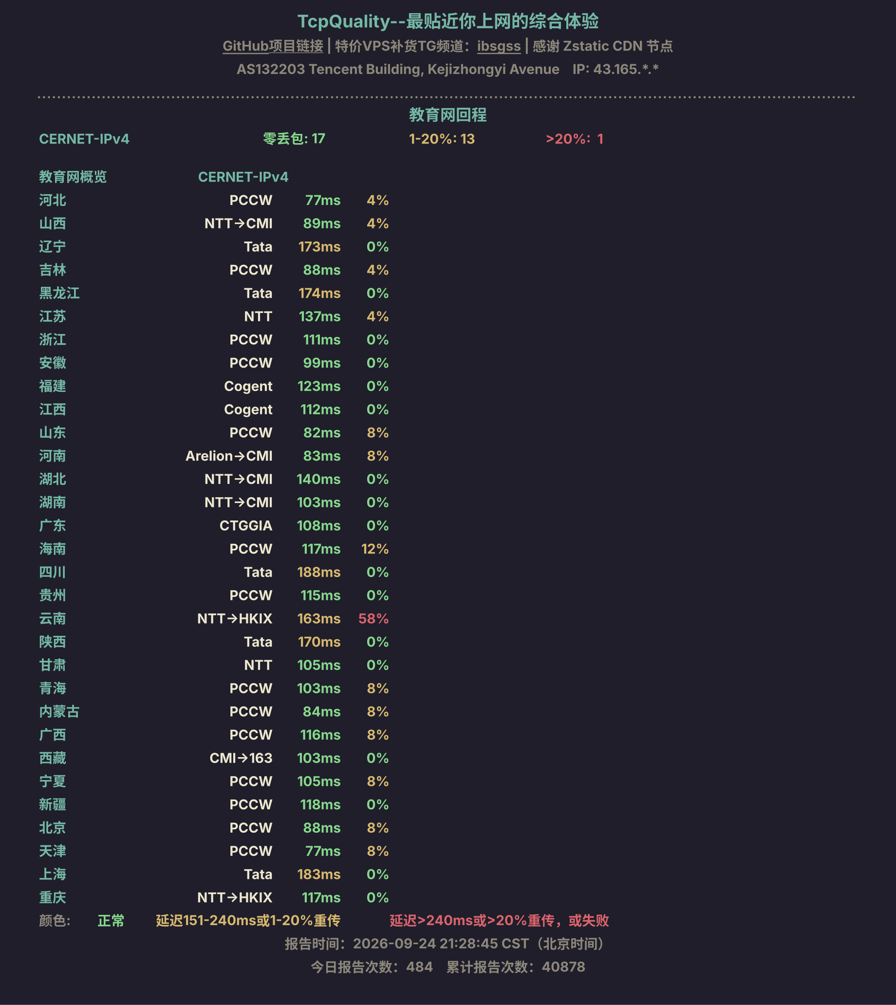 教育网回程