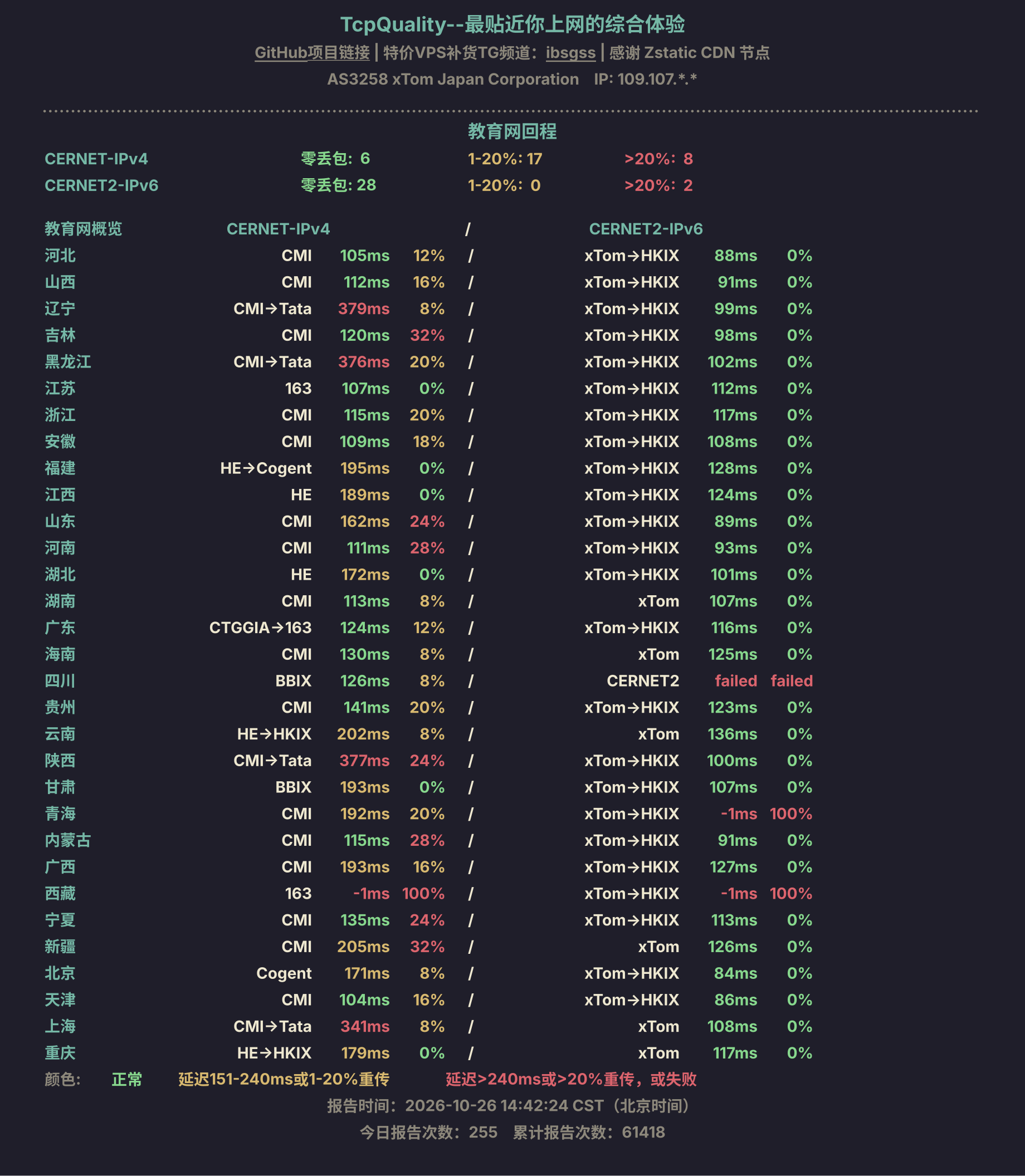 教育网回程