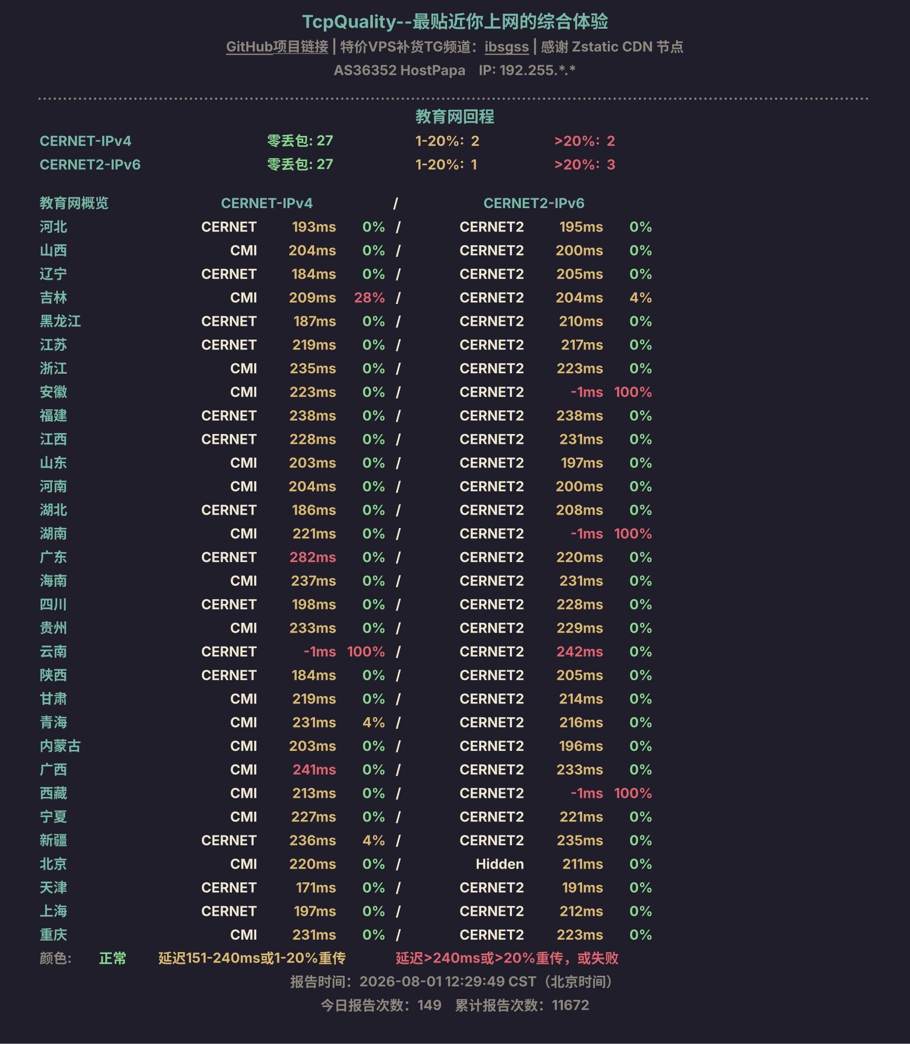教育网回程