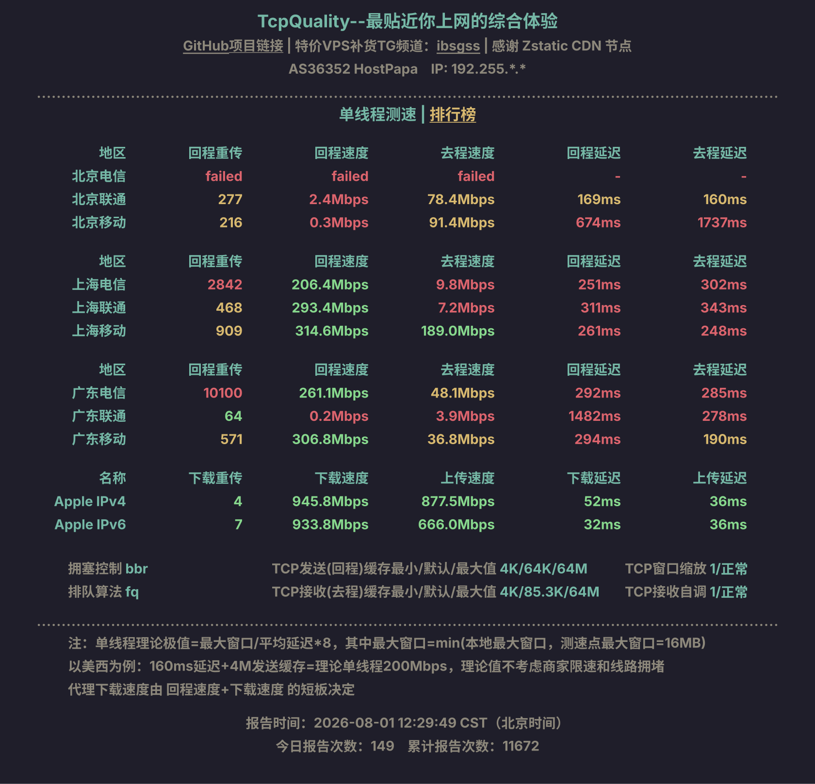 单线程测速