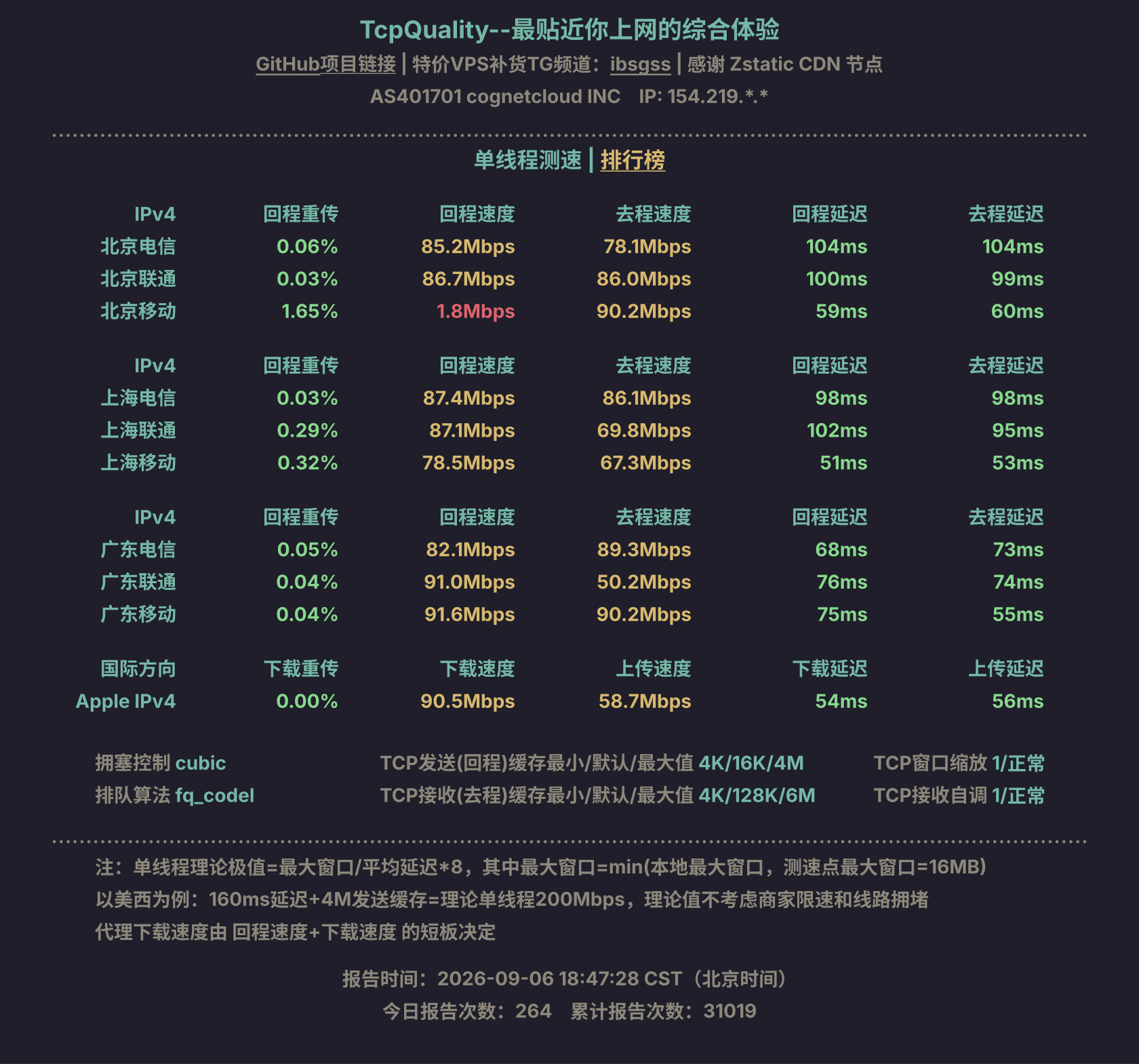 单线程测速