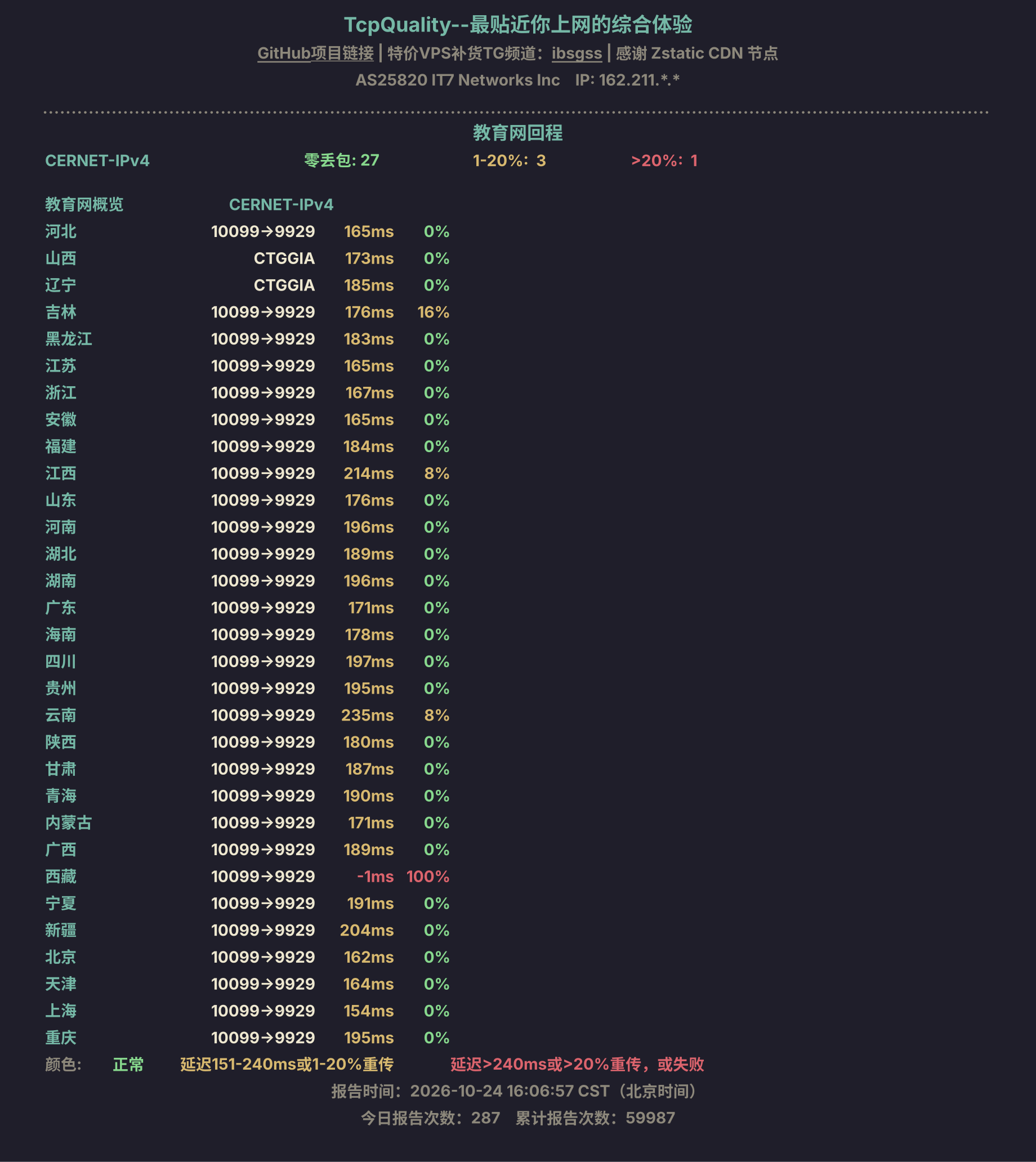 教育网回程