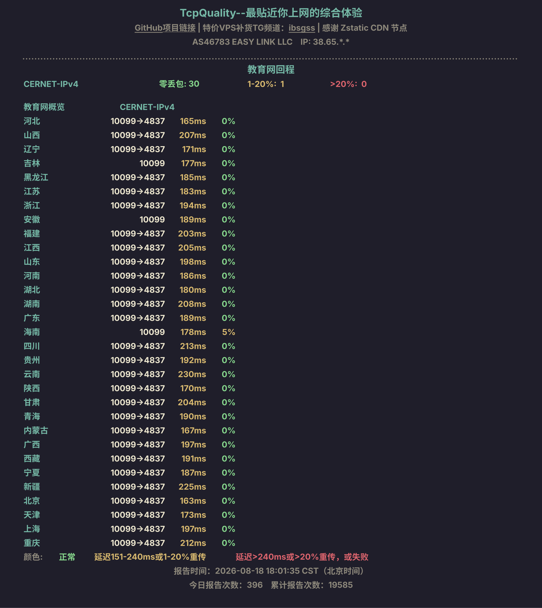 教育网回程