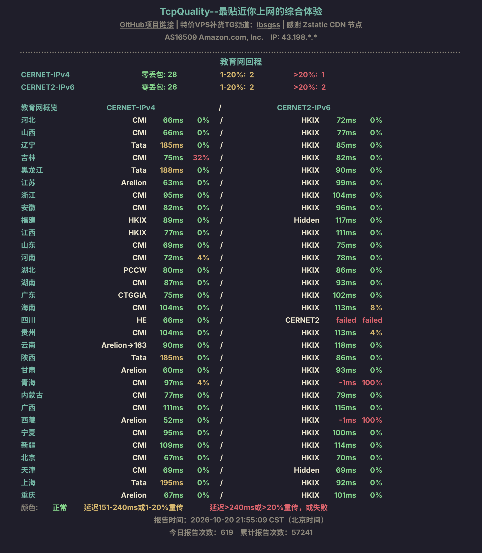教育网回程