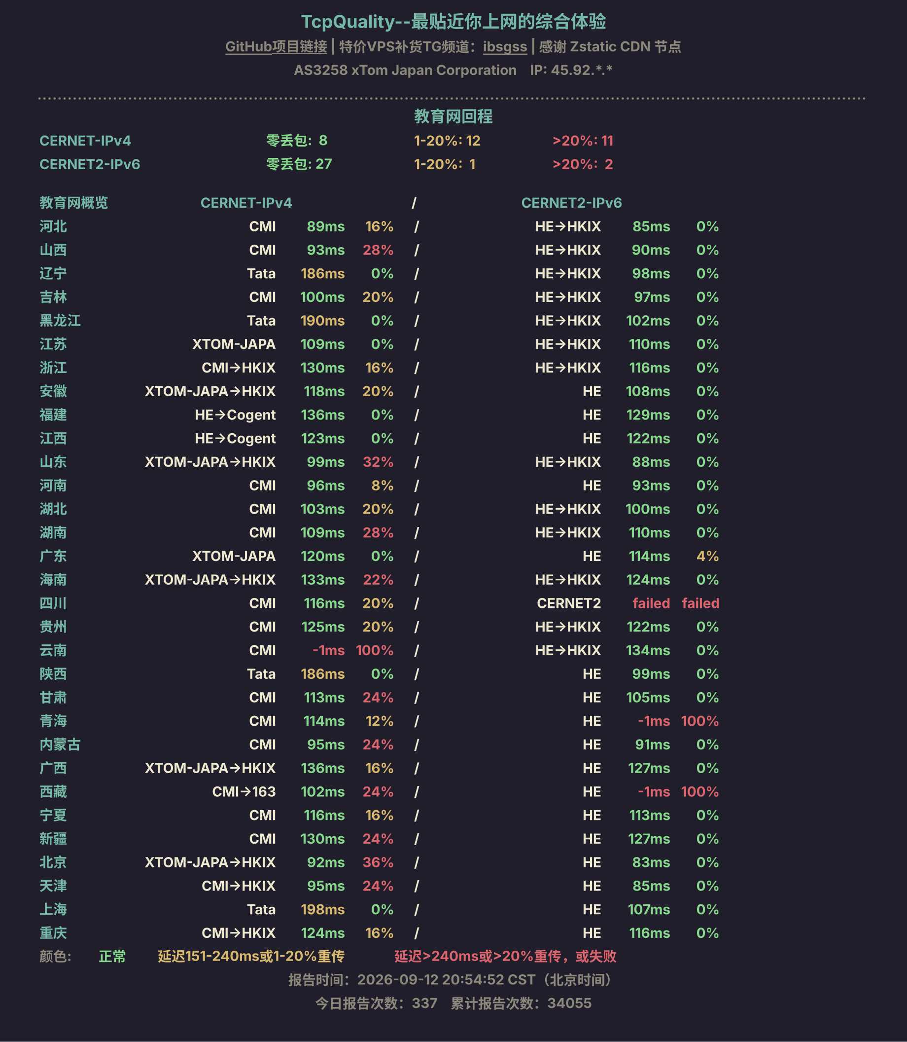 教育网回程