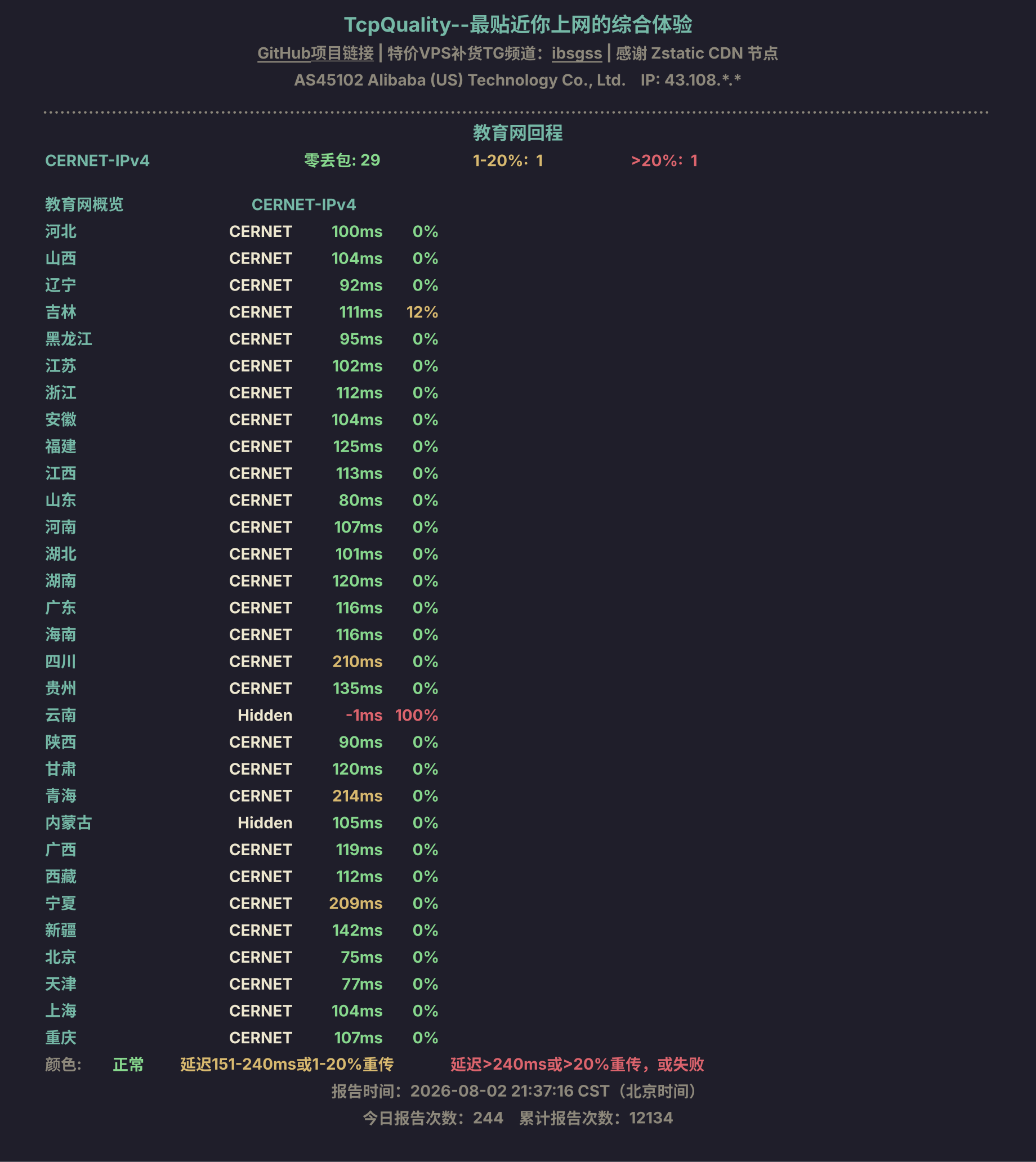 教育网回程