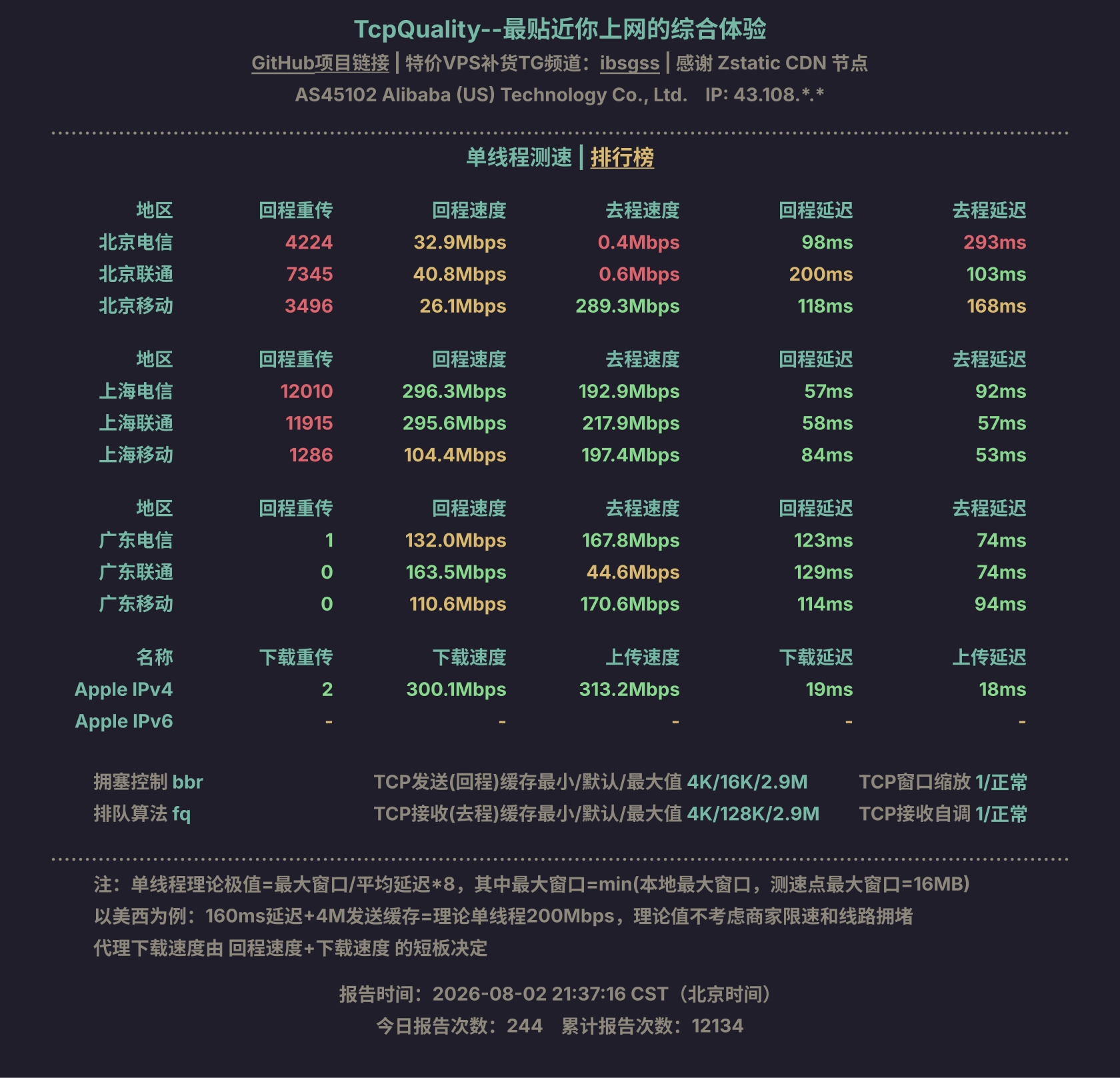 单线程测速