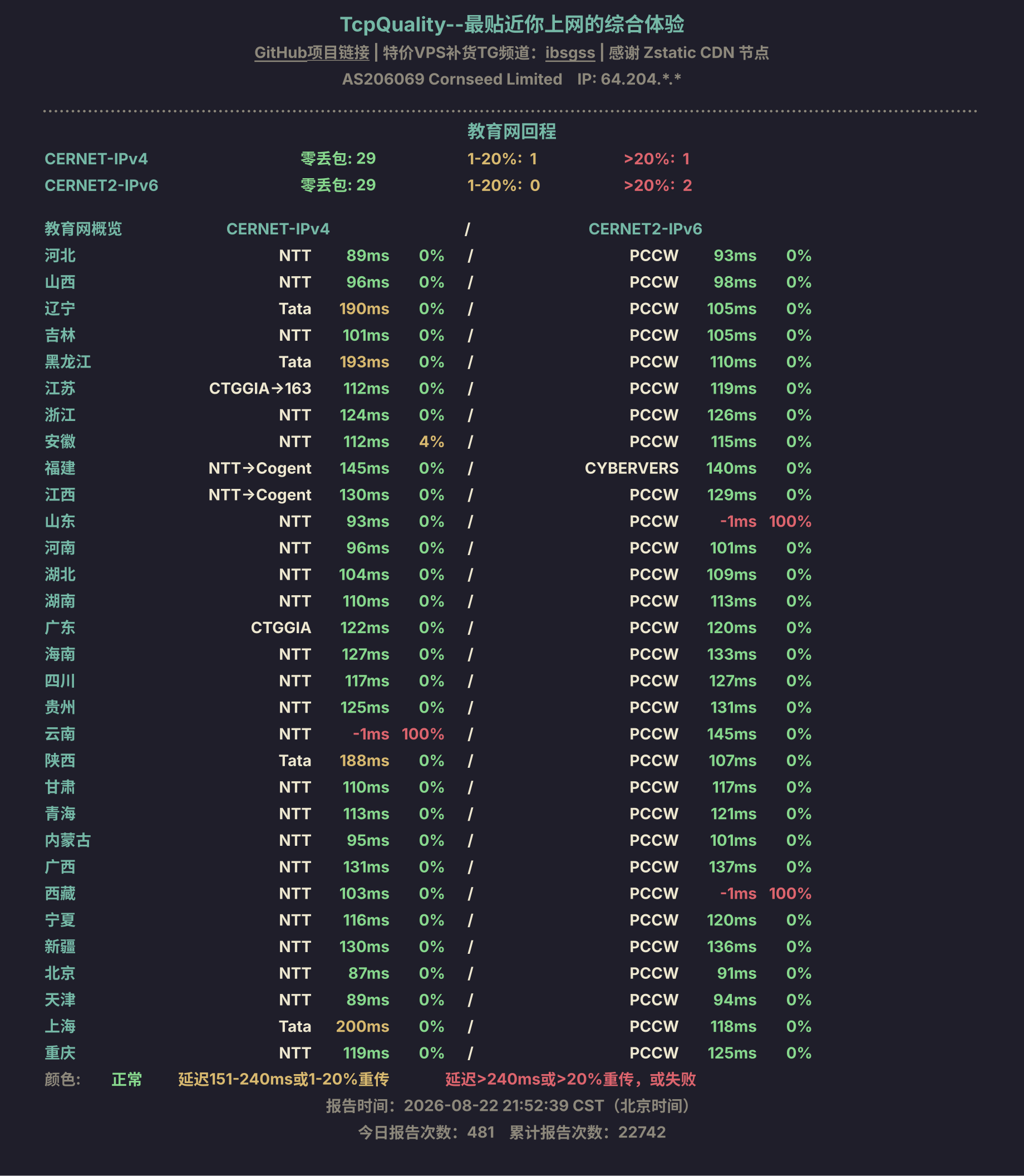 教育网回程