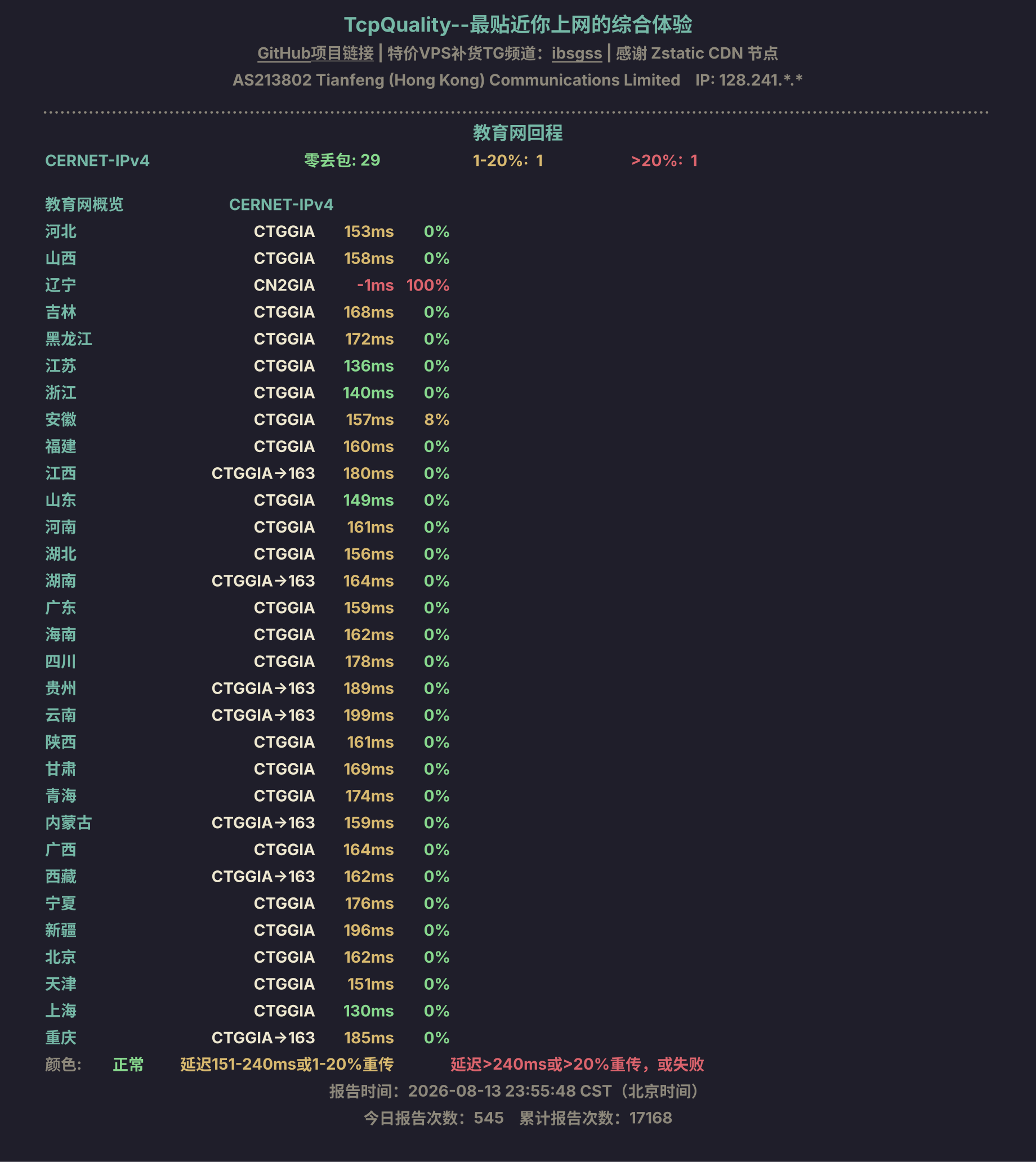 教育网回程