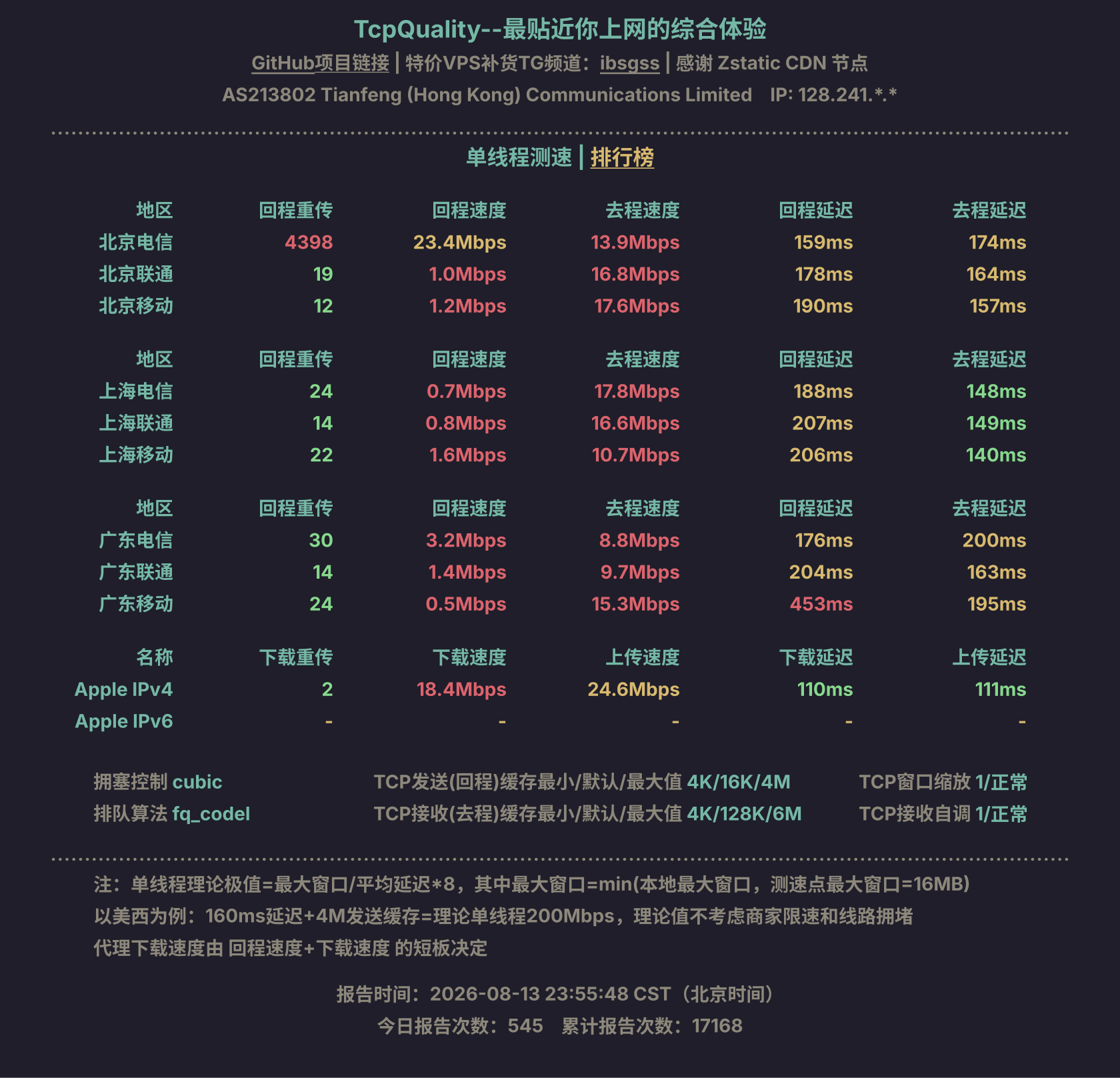 单线程测速