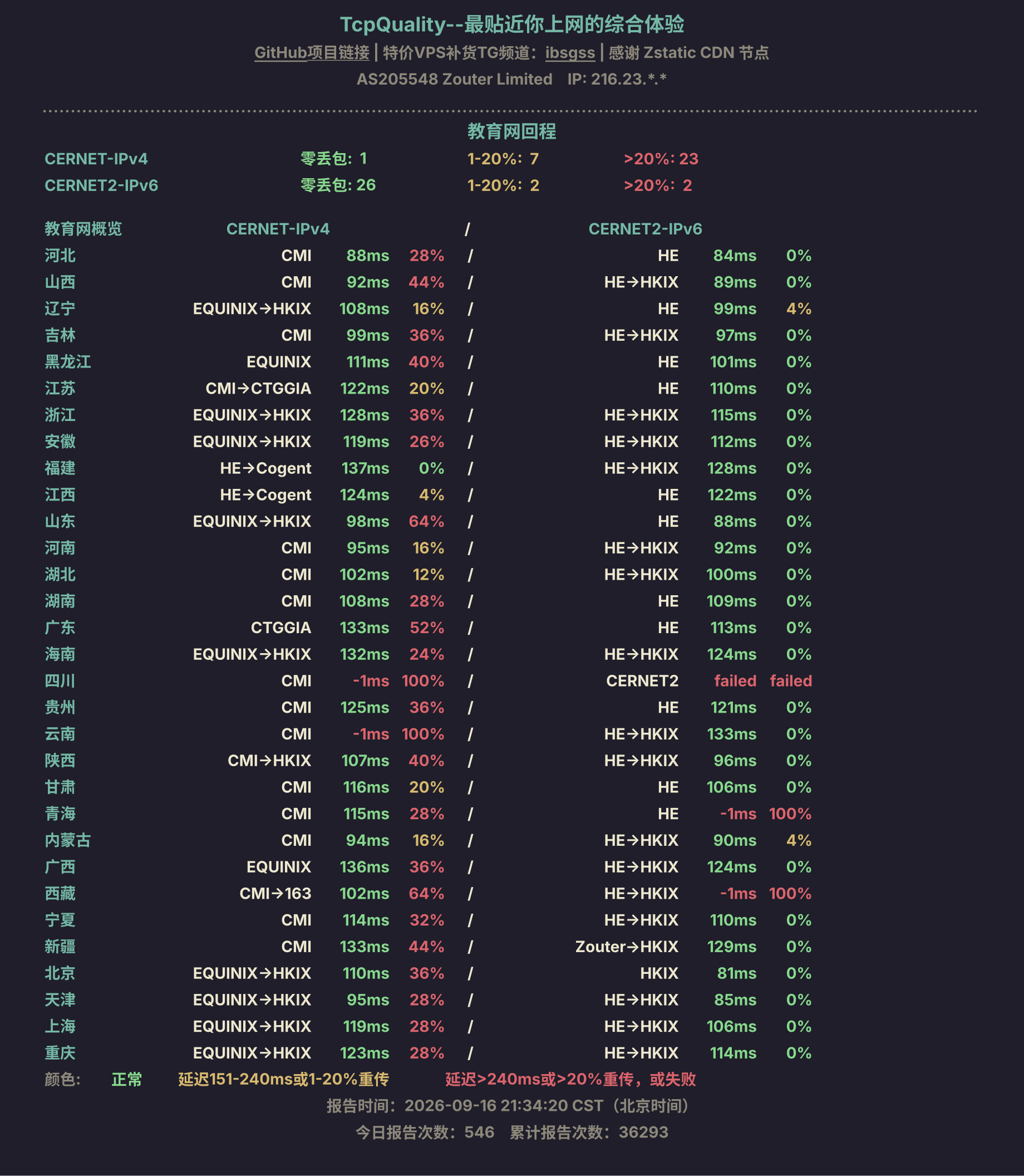 教育网回程