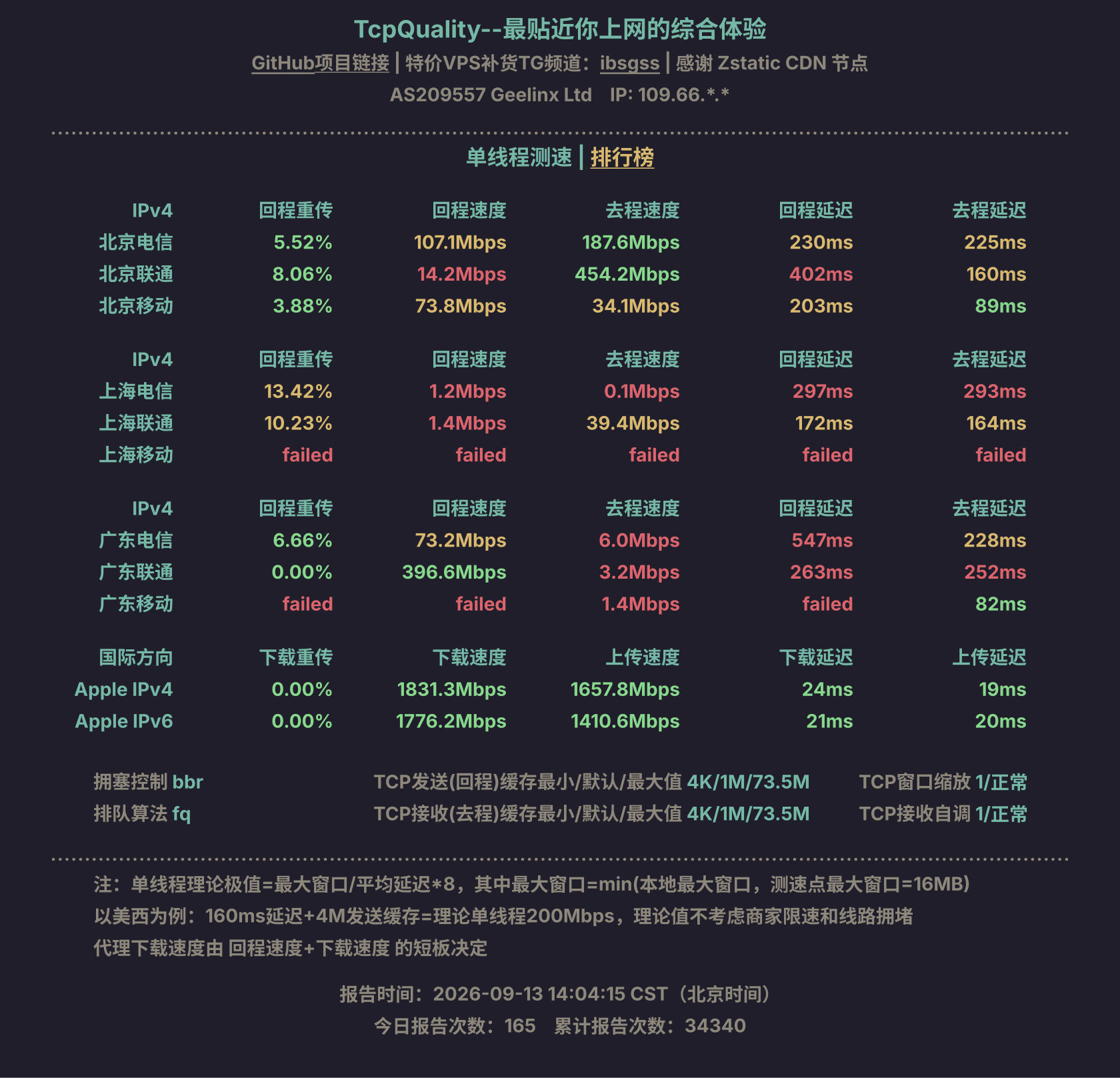 单线程测速