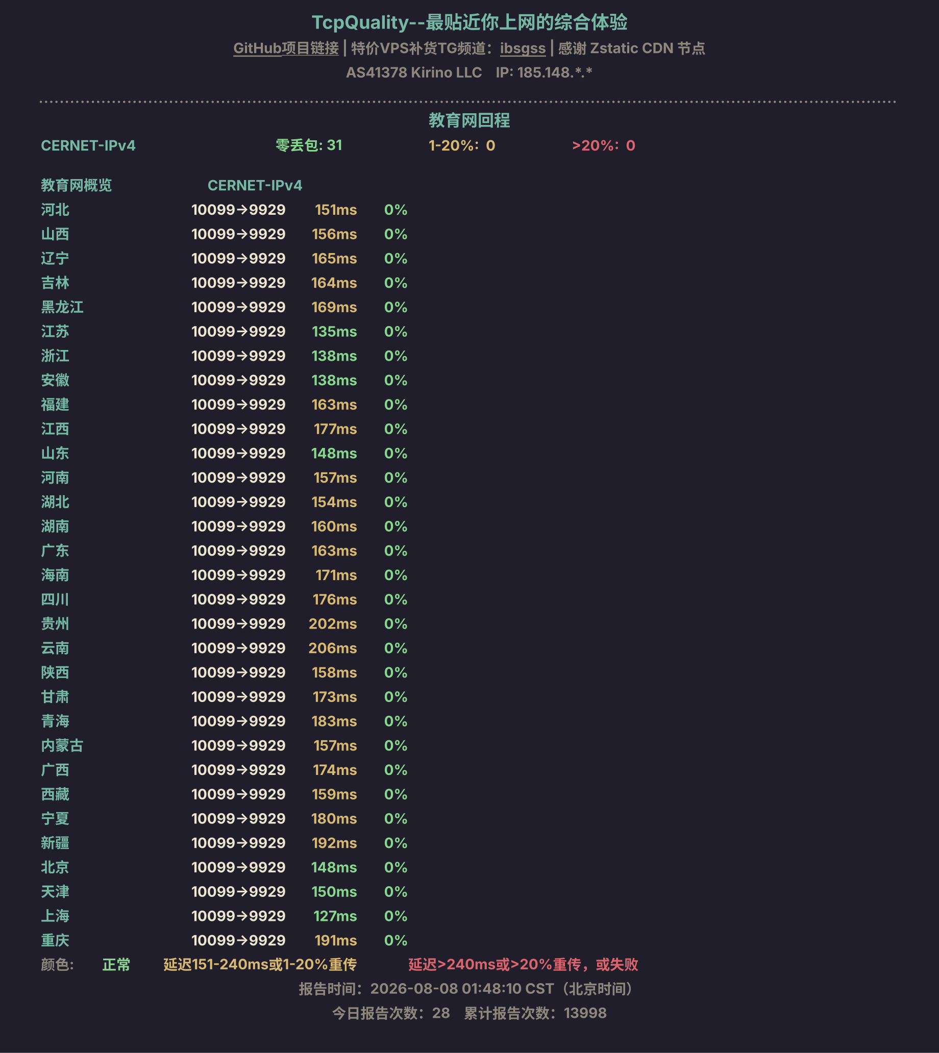 教育网回程