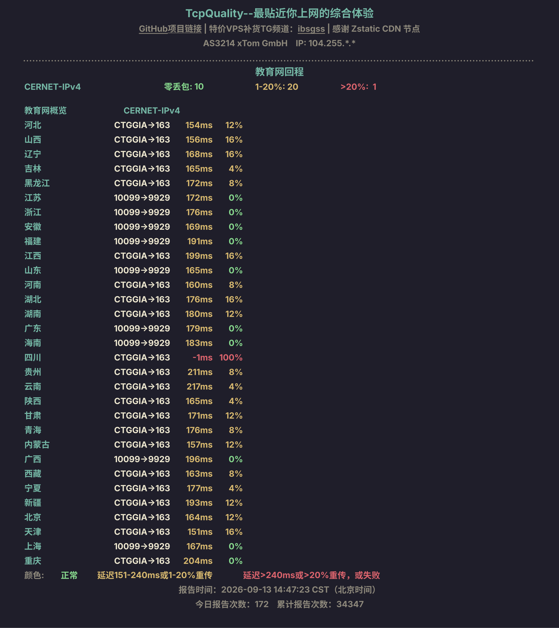 教育网回程