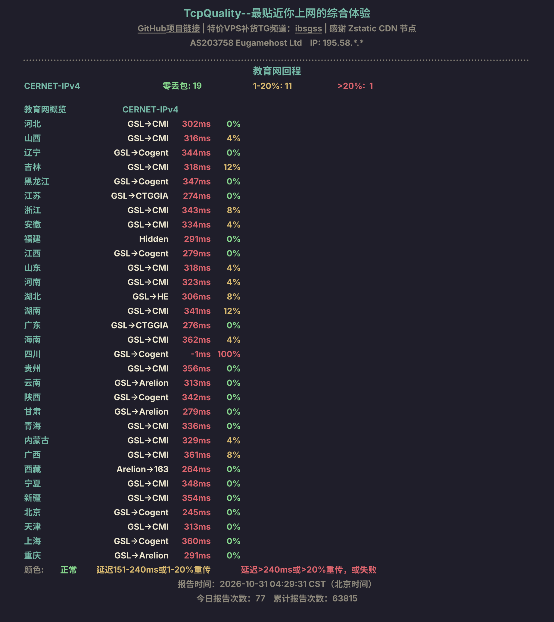 教育网回程