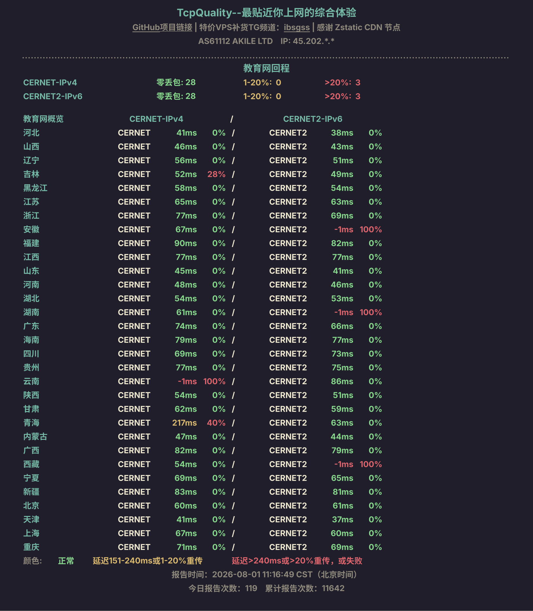 教育网回程