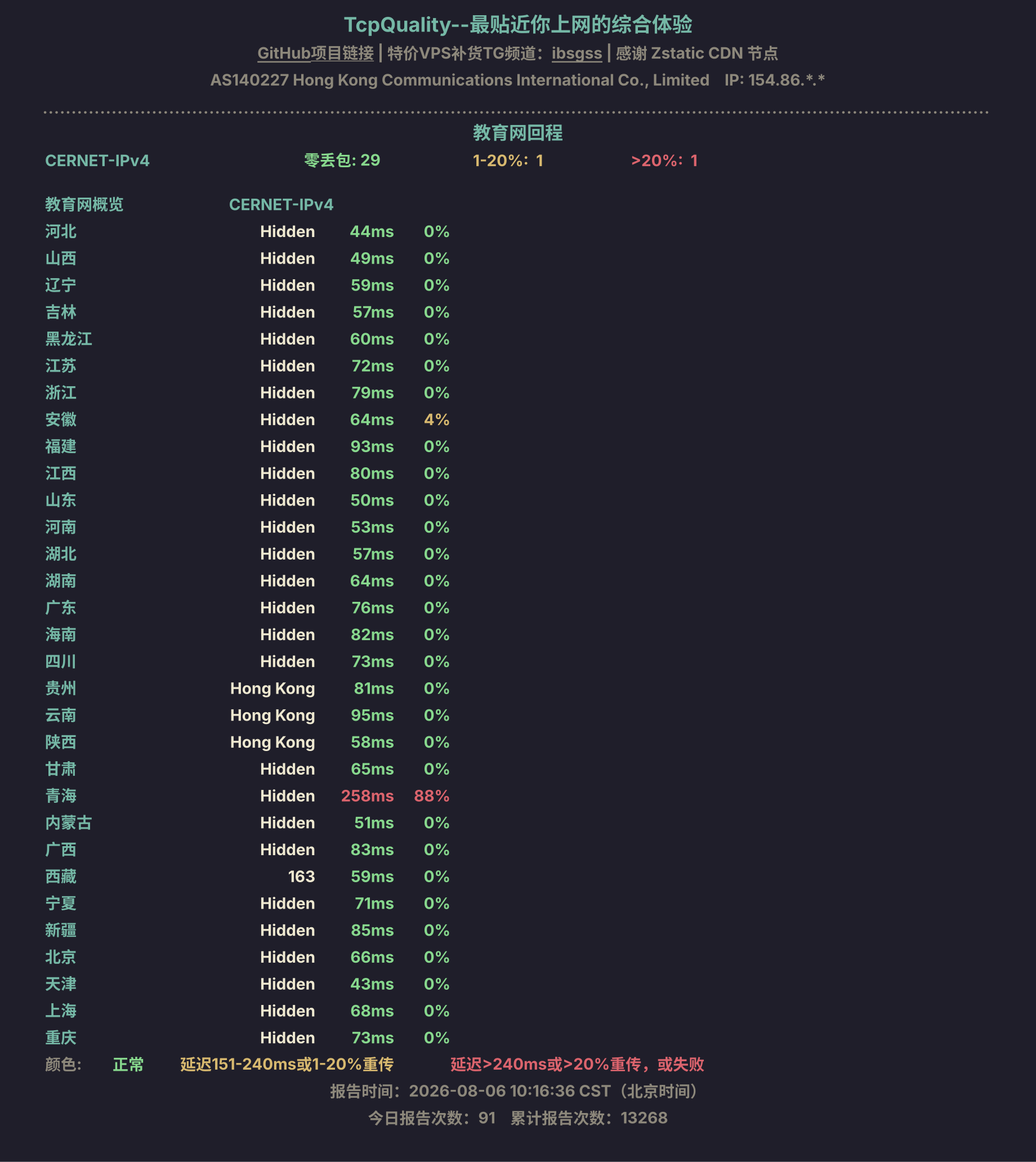 教育网回程