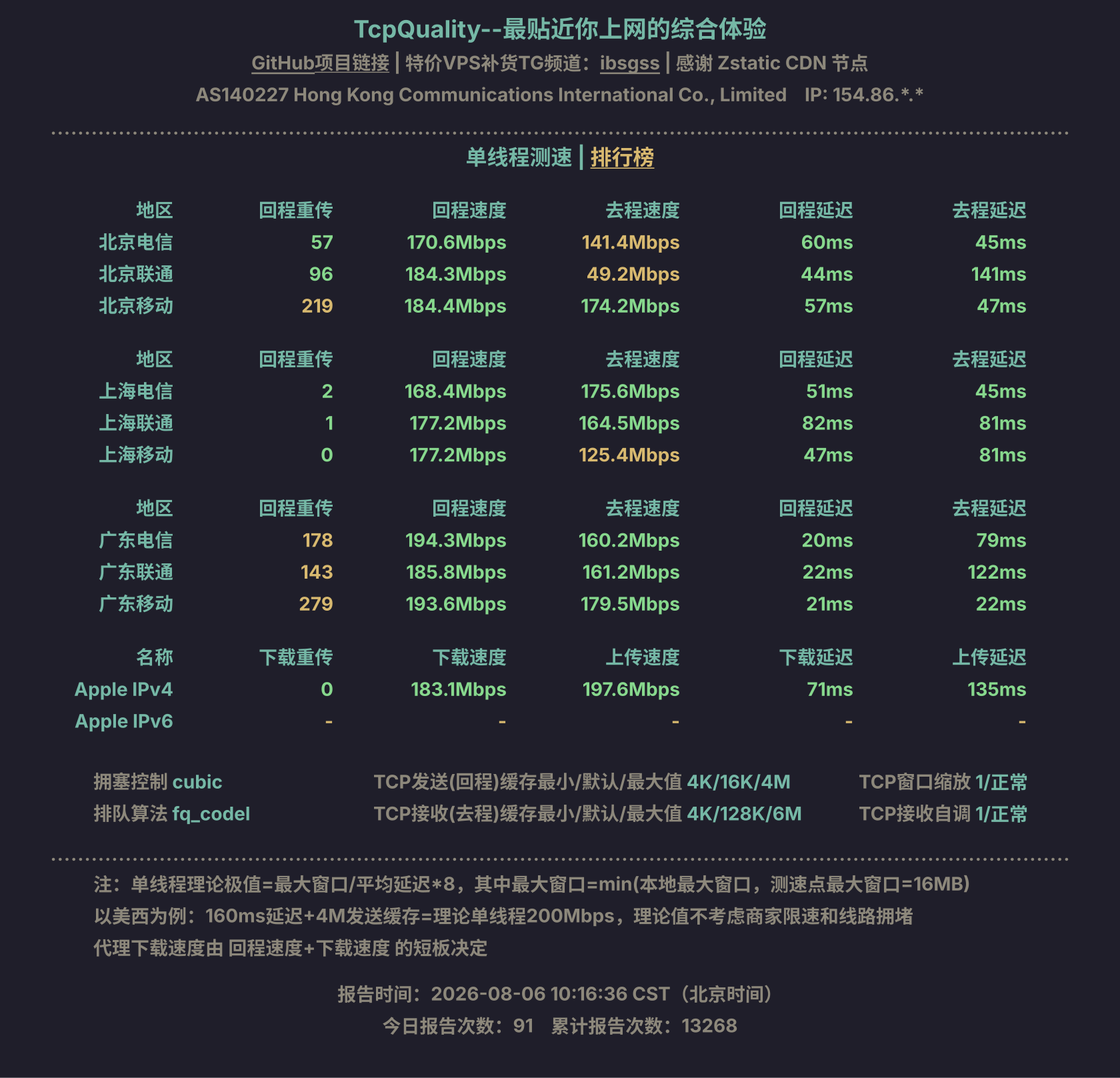单线程测速