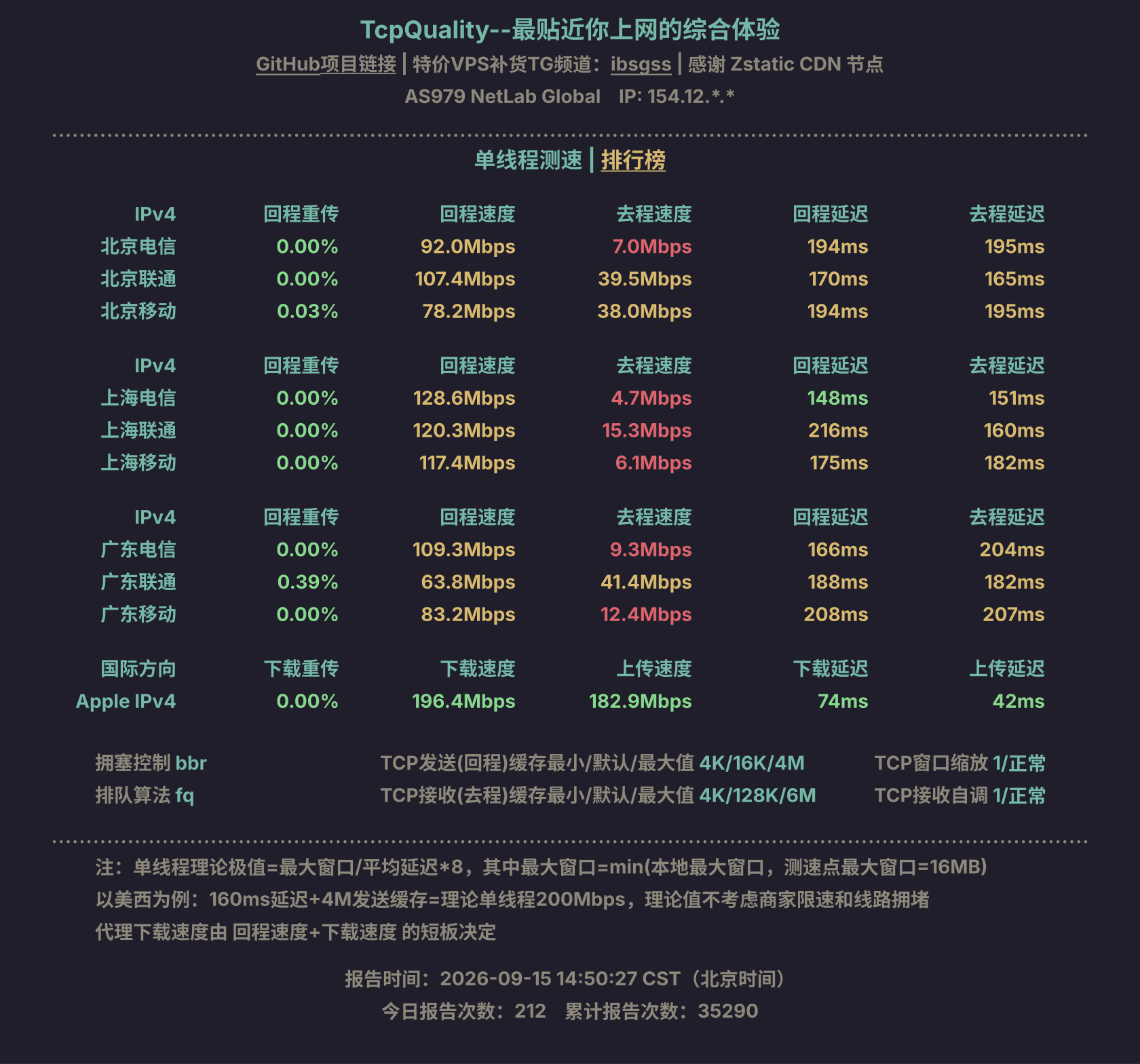单线程测速