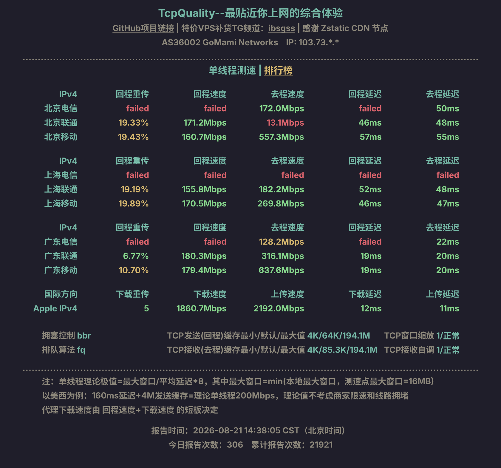 单线程测速
