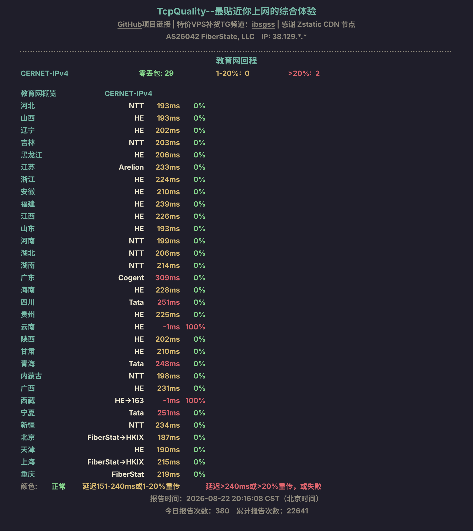 教育网回程