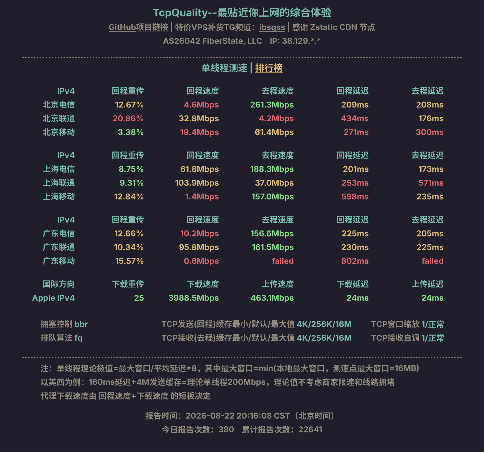 单线程测速